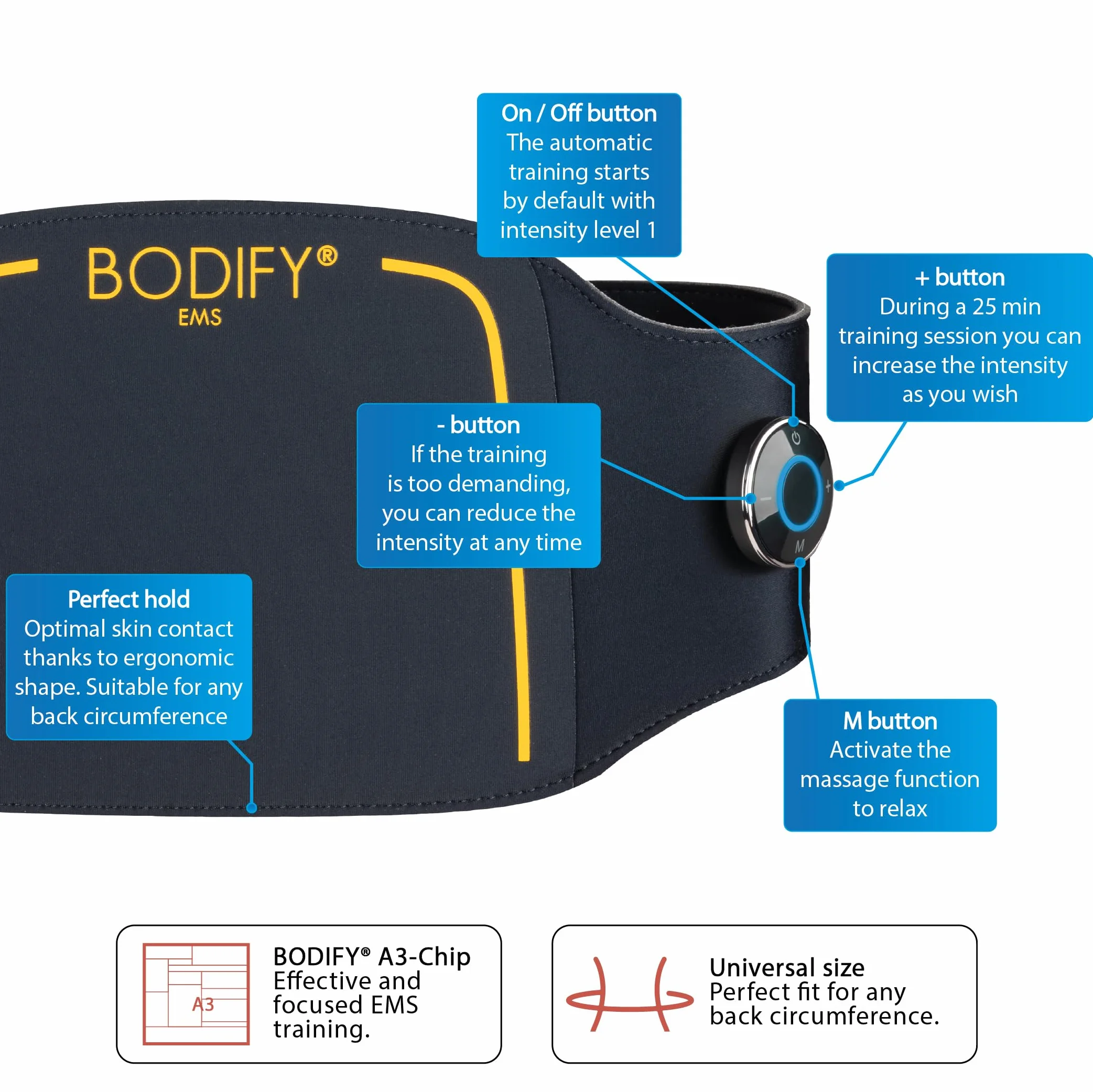 Bodify EMS Back Trainer Pro – Ukierunkowana aktywacja mięśni pleców – Trening EMS