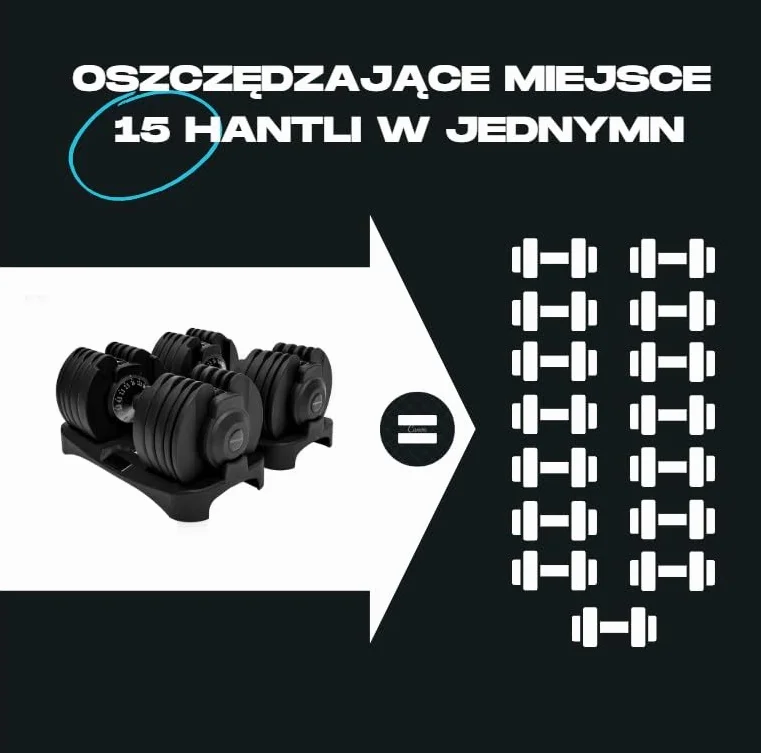 BRAINGAIN Regulowana, hantli para 15 w 1 (24 kg) ustawienia ciężaru, technologia Smart-Click umożliwiająca szybką zmianę ciężaru z bezpiecznym systemem blokującym, antypoślizgowy uchwyt