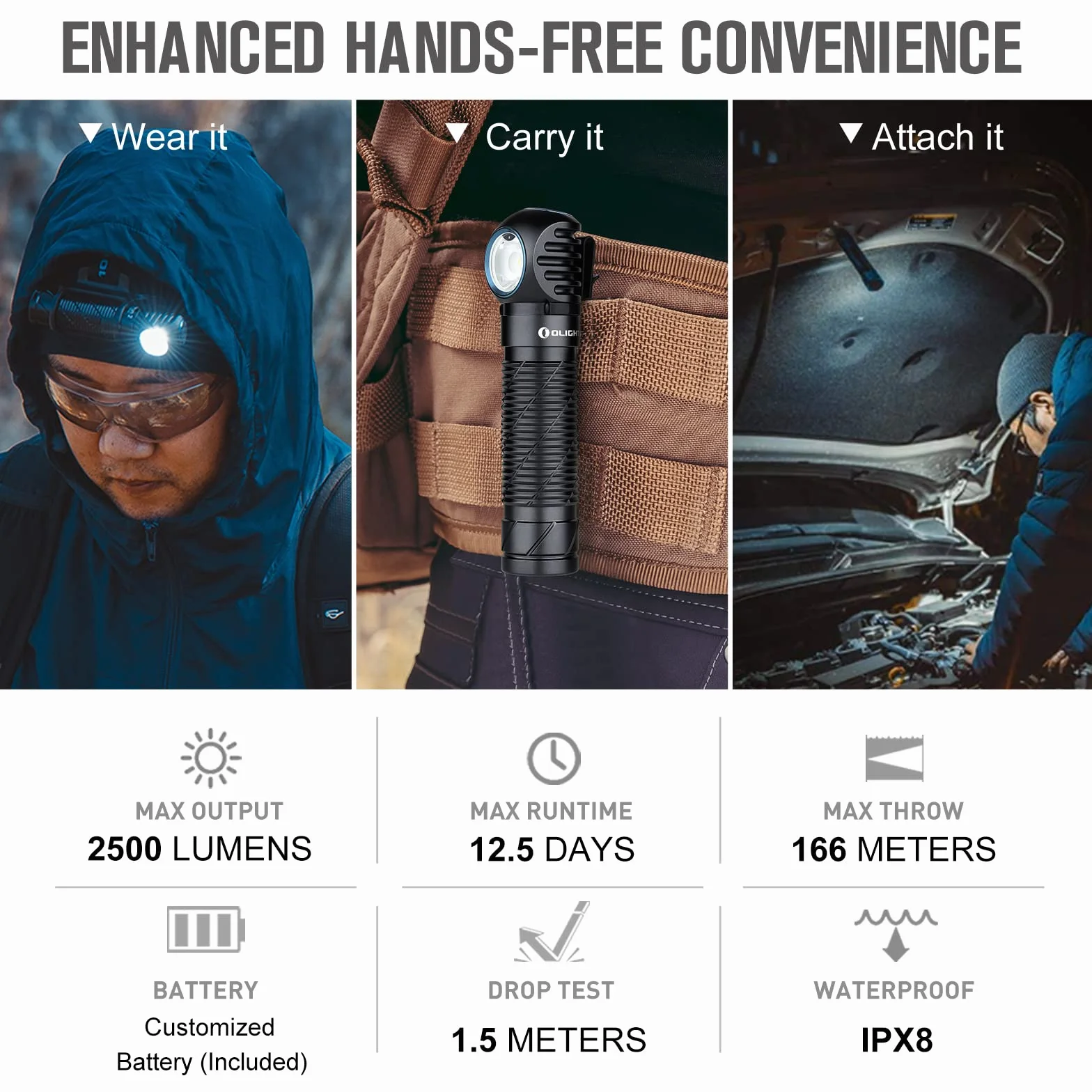 OLIGHT Perun 2 latarka czołowa LED, ładowalna, 2500 lumenów, 166 metrów, lampa czołowa na kemping, sport, praca, wędkarstwo, awaryjne itp., wodoodporna, IPX8, czarna
