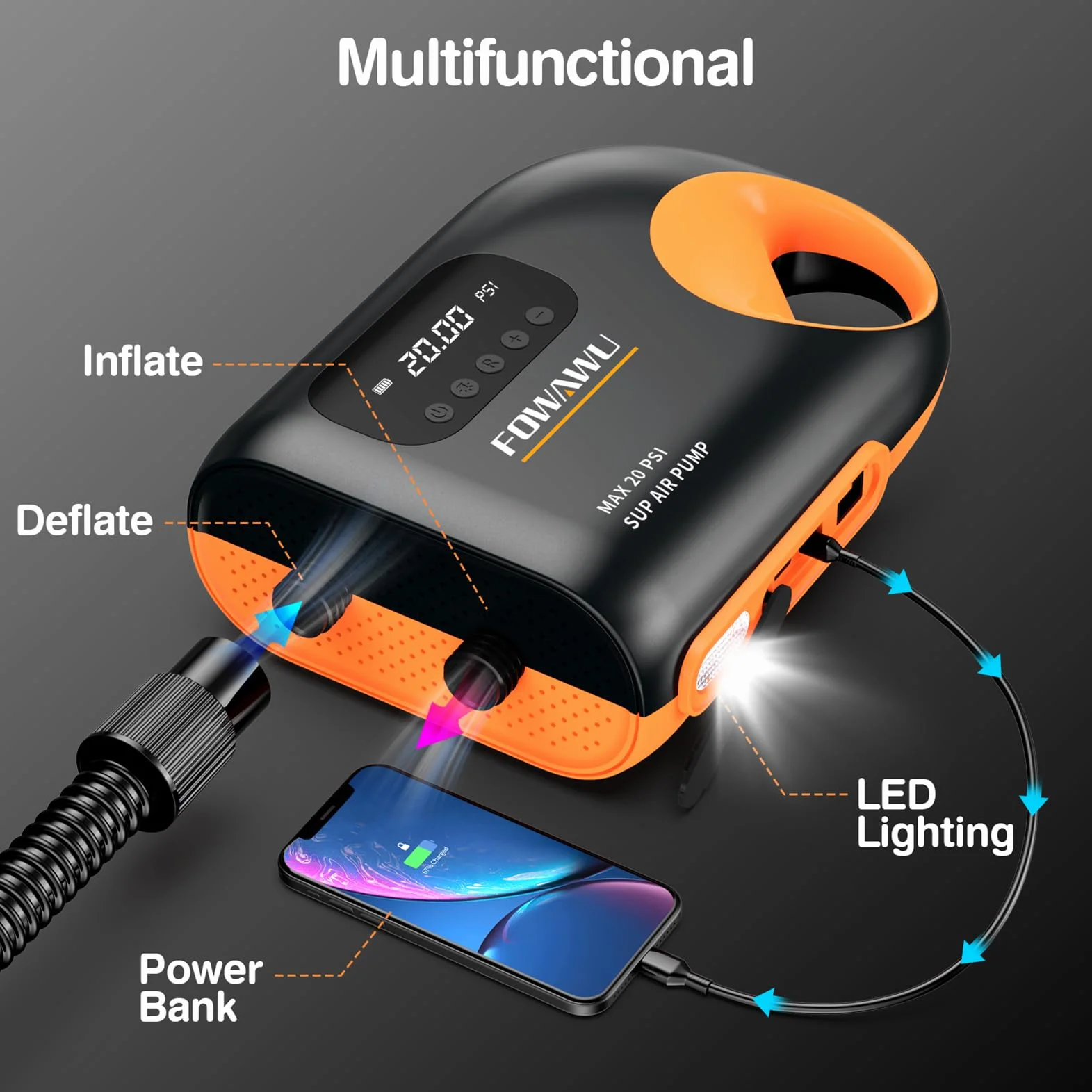 FOWAWU Sup Pump, 20 PSI Pompa do deski SUP z dwuetapowym inteligentnym pompowaniem i odpompowywaniem, automatyczne wyłączanie, pompka powietrzna SUP do pompowania SUP DC 12V złącze samochodowe