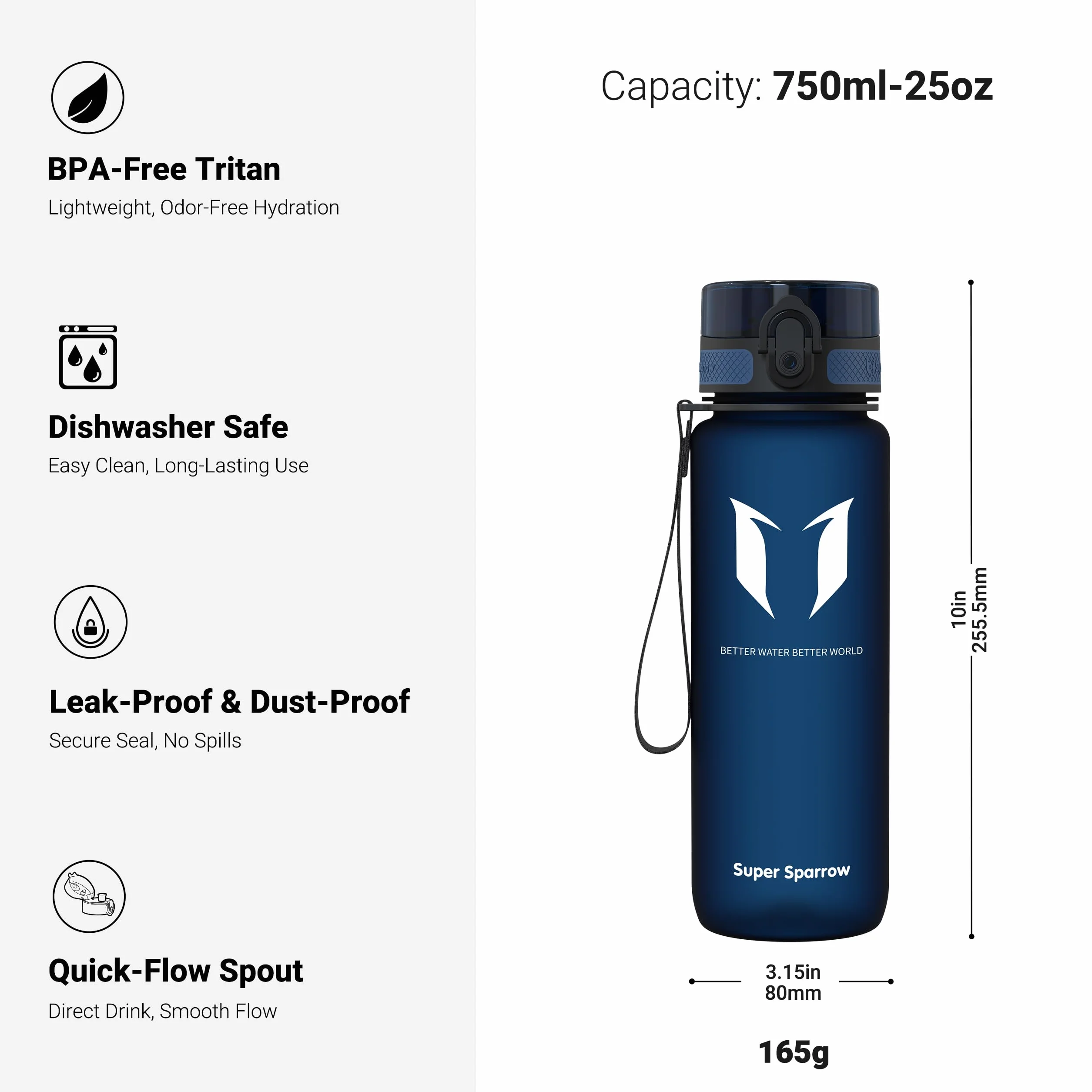 Sportowa butelka wody Super Sparrow - 350 ml / 500 ml / 750 ml / 1l / 1,5 l - Nietoksyczny bez BPA i ekologiczny plastik Tritan Co-poliester - do biegania, siłowni, jogi, na zewnątrz i na kemping