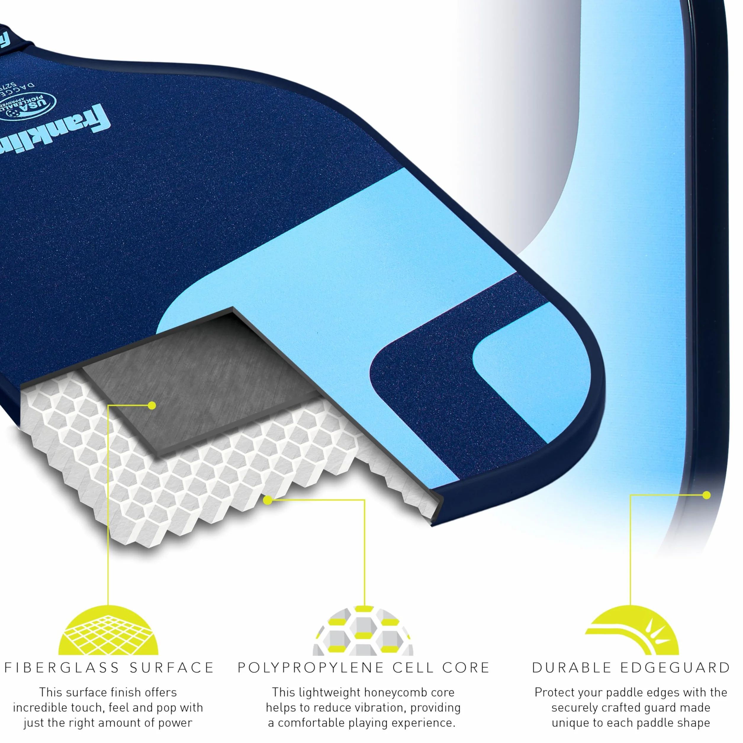Franklin Sports Zestaw wioseł i piłek Pickleball - (2) rakiety do pikla z włókna szklanego + (4) X-40 Pickleballs - Zatwierdzone przez USA Pickleball (USAPA) - wiosła do pikla dla 2 graczy + zestaw