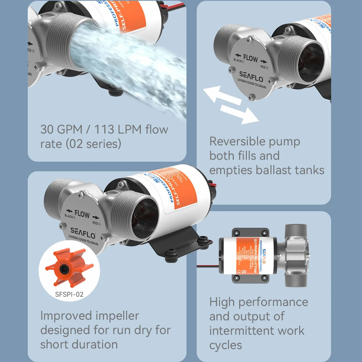 SEAFLO pompa balastowa 12 V 30 GPM samozasysająca odwracalna SFSP1-113-009-02
