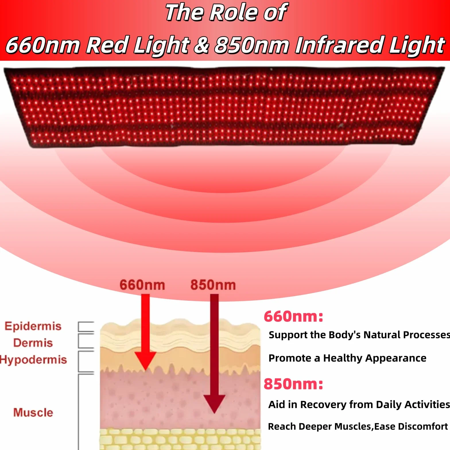 Mata na całe ciało z czerwonym i podczerwonym światłem, 1370 diod LED 660 nm i 850 nm, z pilotem, 3 tryby i 5 poziomów jasności, duży rozmiar i automatyczny wyłącznik czasowy (190cm*85cm)