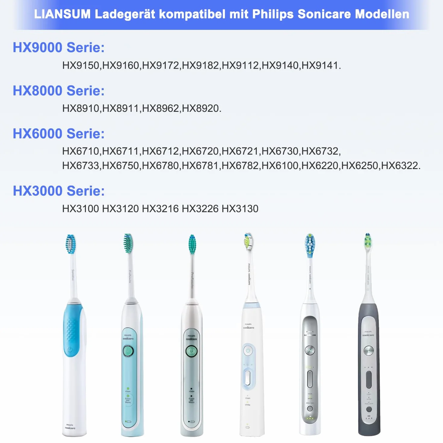 Ladowarka dla Philips Sonicare Ladegerät, HX6100 Elektryczne Szczeteczki do zębów Ladowarka dla Philips HX6000 HX6511 HX3000 HX8000 HX9000 HX6150 HX6750 Seria lan'qlanq