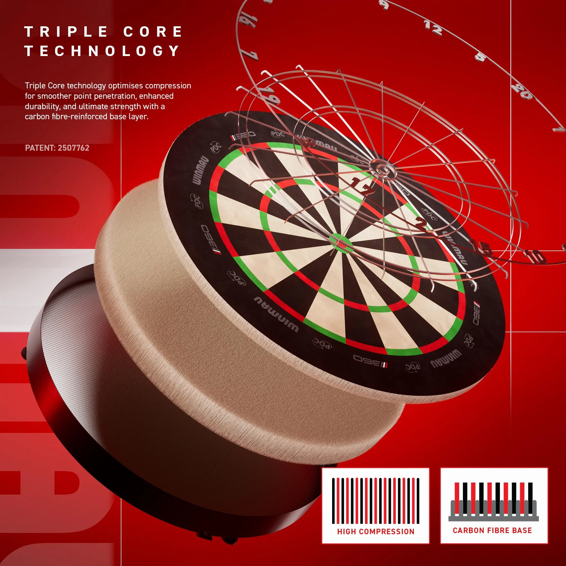 WINMAU Blade 360 Tarcza do rzutek Triple Core Carbon Pełna rotacja Symetryczna Grafika Profesjonalna tarcza do darta PDC