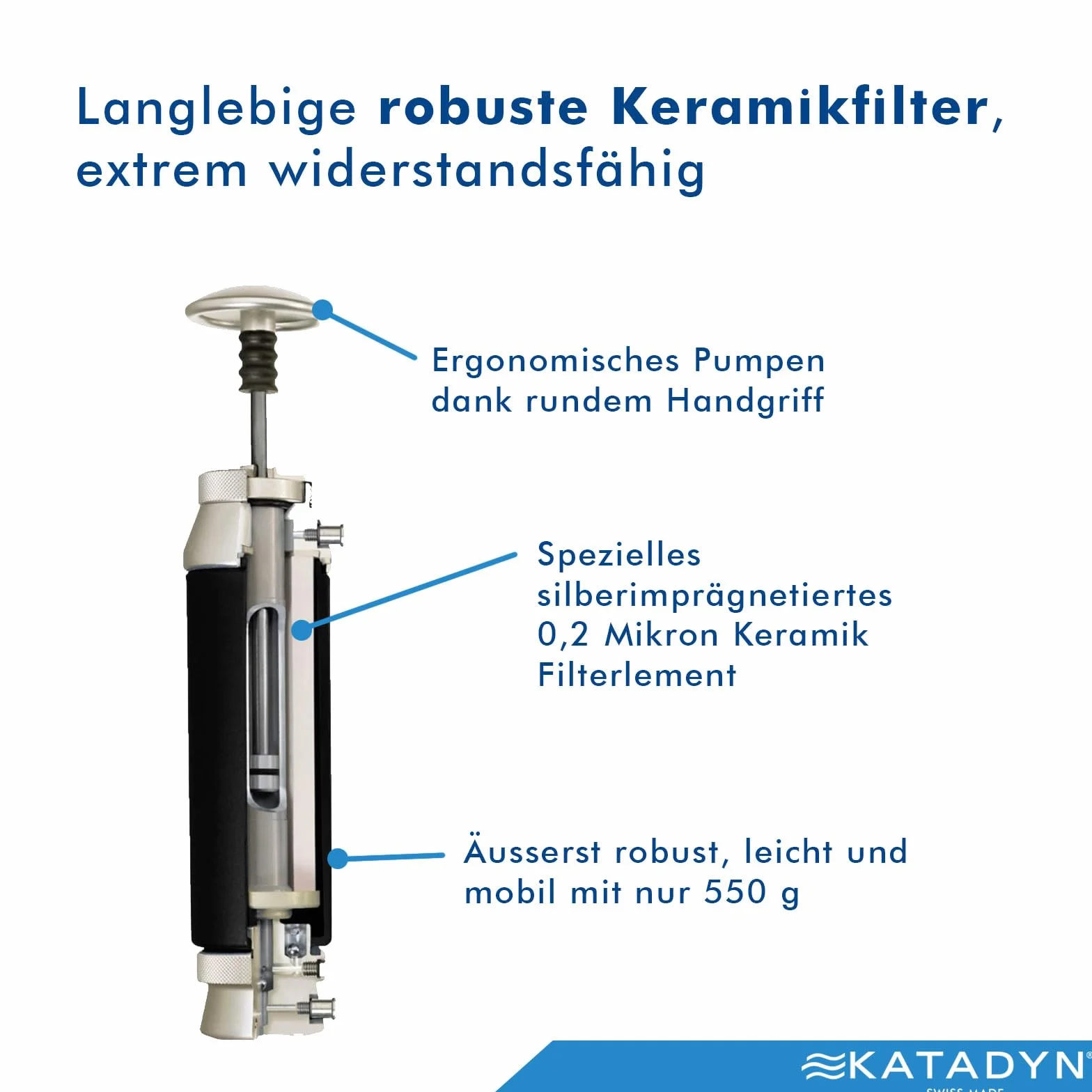 Katadyn Pocket Tactical filtr do wody
