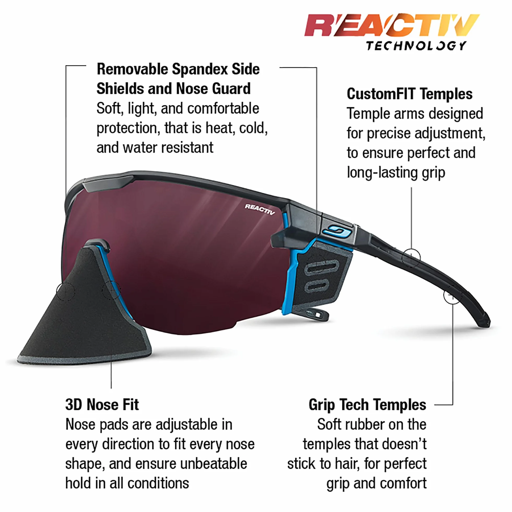 Julbo Ultimate Cover Okulary przeciwsłoneczne Niebieski L