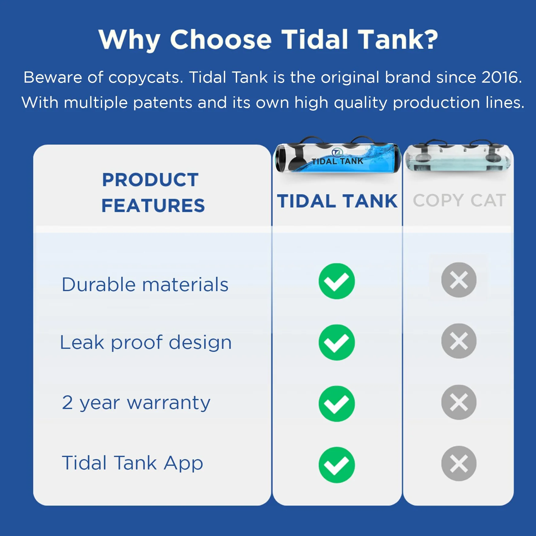 Tidal Tank: Aqua Bag w torbie arena, torba treningowa z ciężarkami wodnymi, doskonały korpus treningowy i balans, od 3 kg do 30 kg