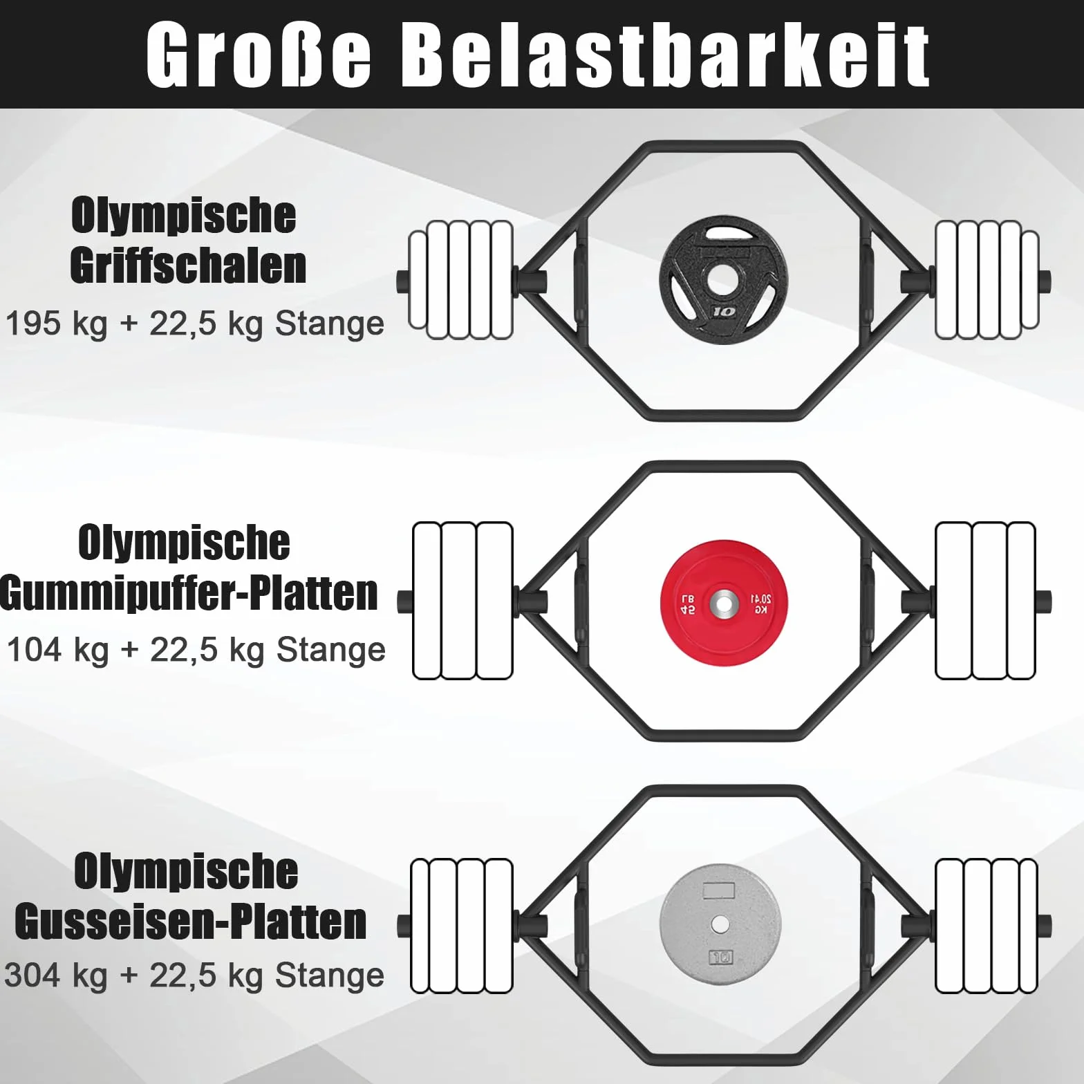 COSTWAY Trap Bar, sztanga do hantli 142 cm z 2 zapięciami sprężynowymi i składanym uchwytem, uchwyt sześciokątny 25/50 mm, Olympic Bar do przysiadów, martwy ciąg
