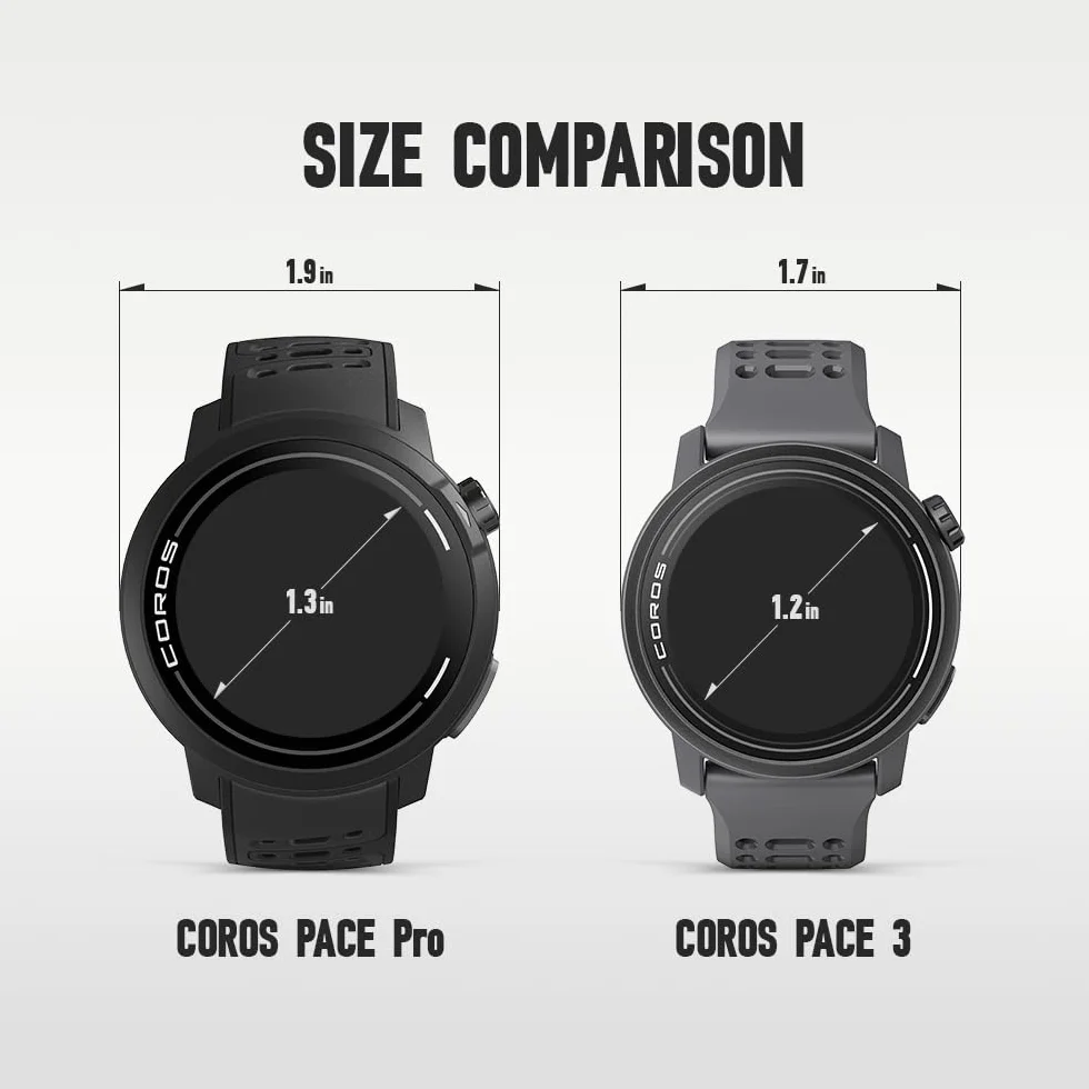 COROS Pace Pro zegarek sportowy GPS, ekran dotykowy AMOLED 1,3", nasz najszybszy procesor, 20 dni pracy baterii, nawigacja z globalnymi mapami offline, śledzenie snu, bieganie, jazda na rowerze