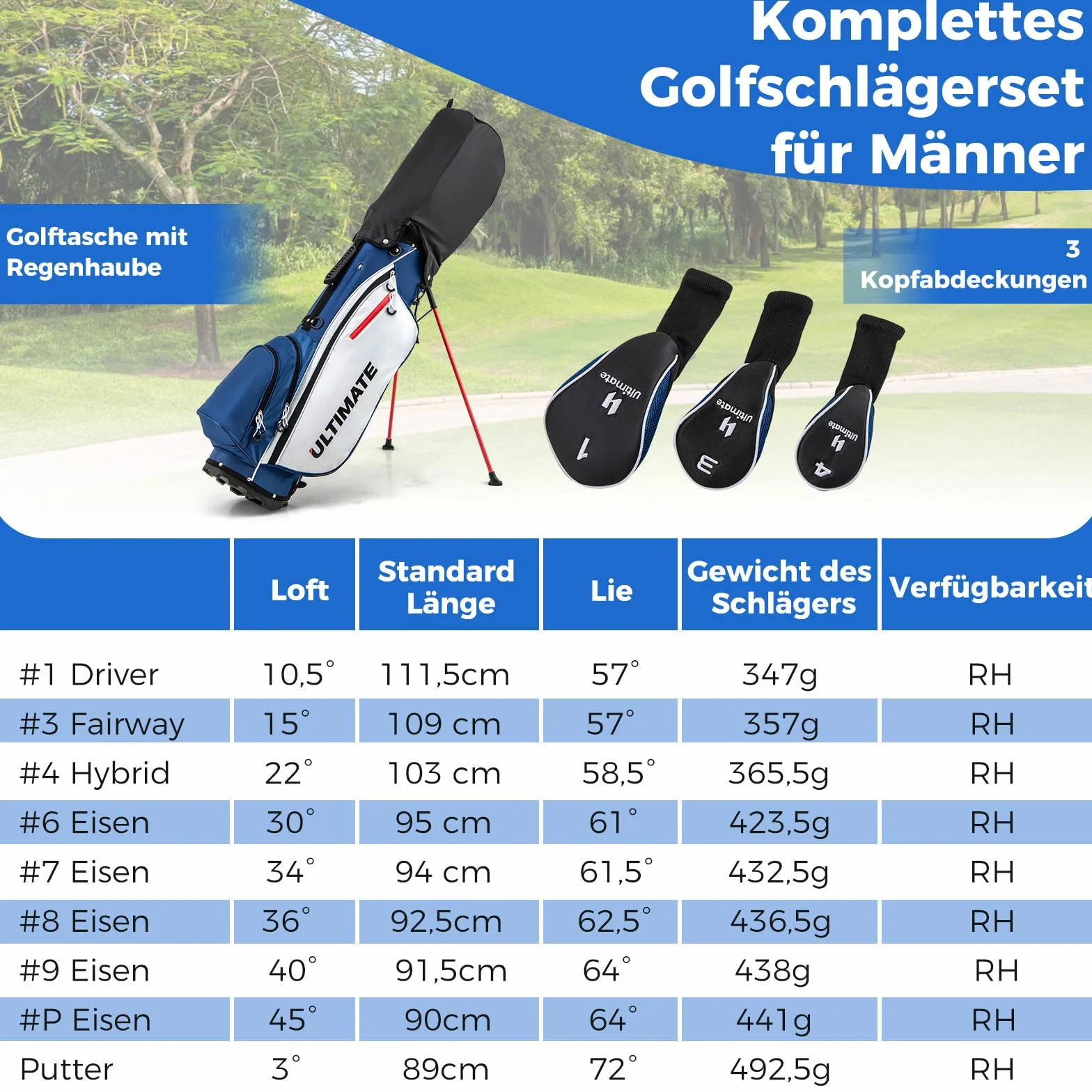 COSTWAY Kompletny zestaw męskich kijów golfowych, 9/11-częściowy zestaw kijów golfowych dla praworęcznych z osłoną przeciwdeszczową, zestaw do golfa z 1 Driver i 3 Fairway i 4 Hybrid & 6/7/8/9/P