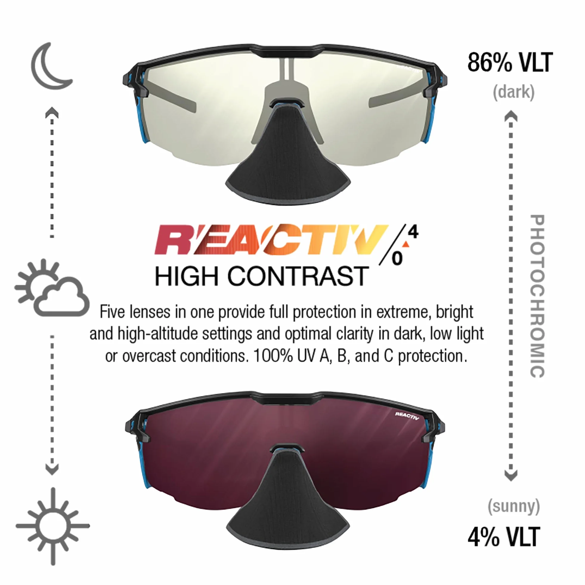 Julbo Ultimate Cover Okulary przeciwsłoneczne Niebieski L