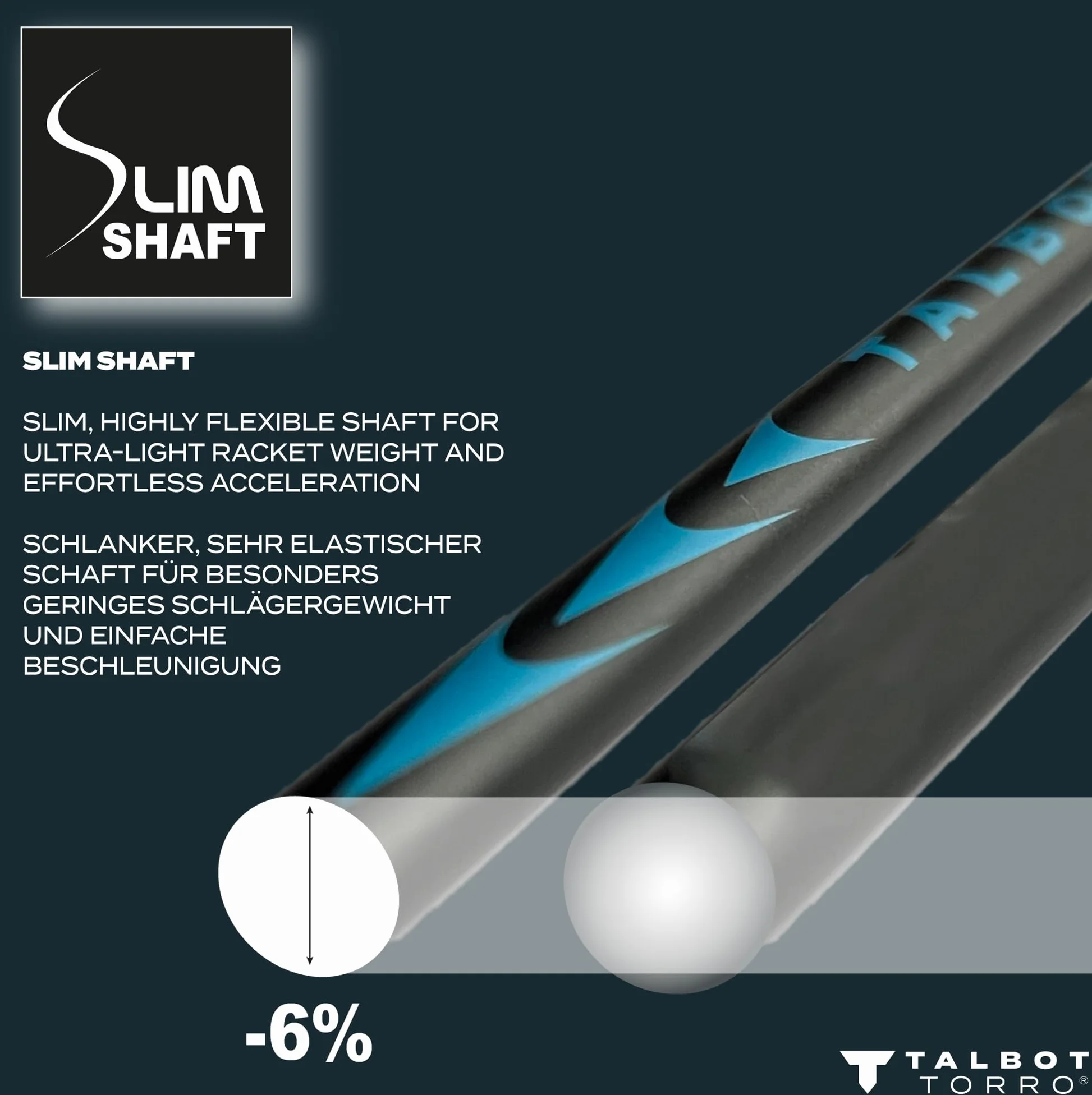Talbot Torro Isoforce 9051 Badminton rakieta, ultra carbon4 ze wzmocnieniem kevlar, doskonała rakieta dla profesjonalistów w dziedzinie badmintonów, 439567
