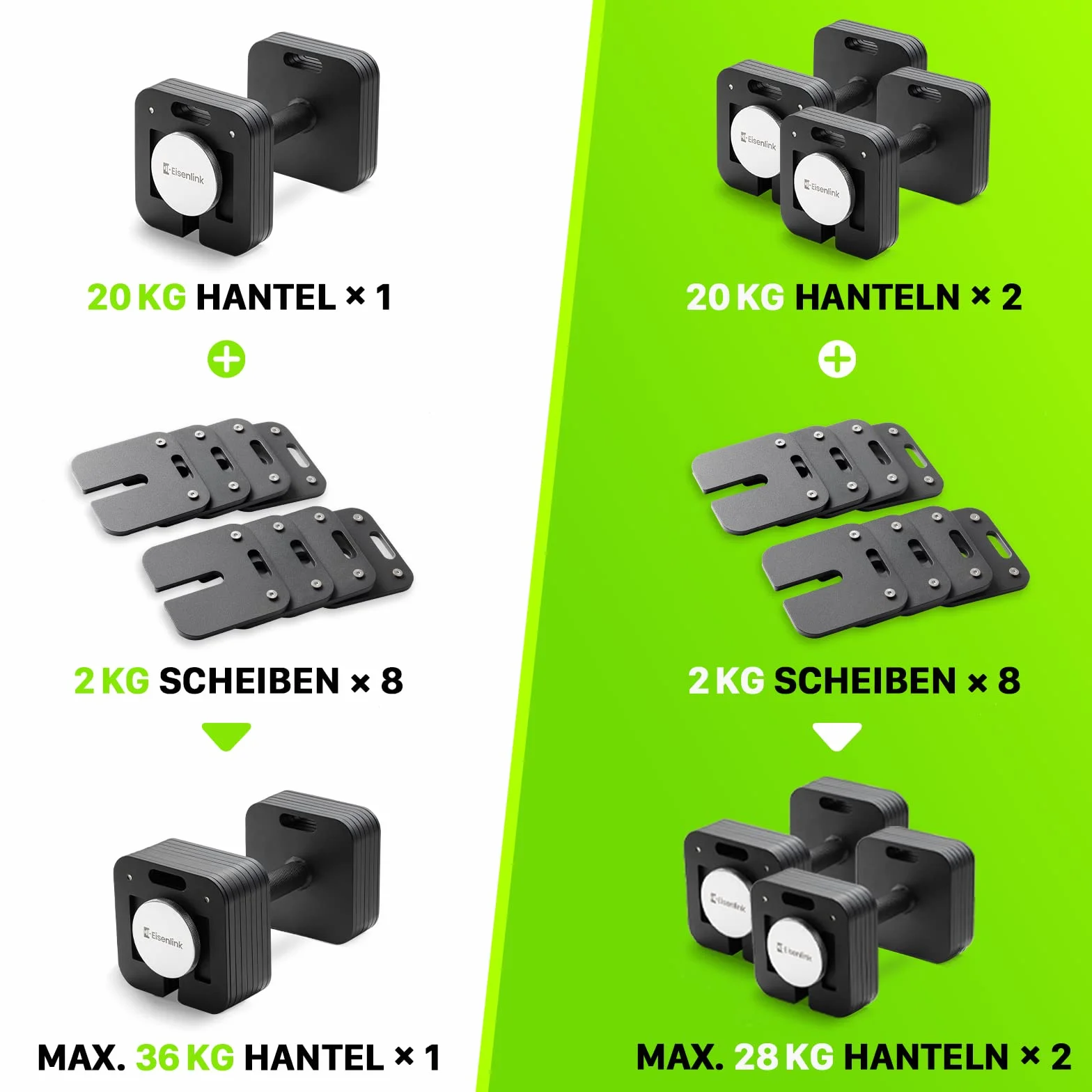 Eisenlink 8 sztuk dodatkowych obciążników 2 kg do kwadratowych krótkich hantli 20 kg (2 kg × 8)