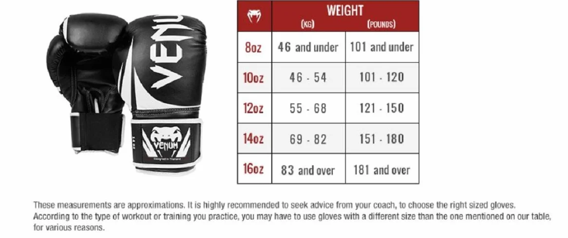 Venum Impact rękawice bokserskie do boksu tajskiego, kickboxingu