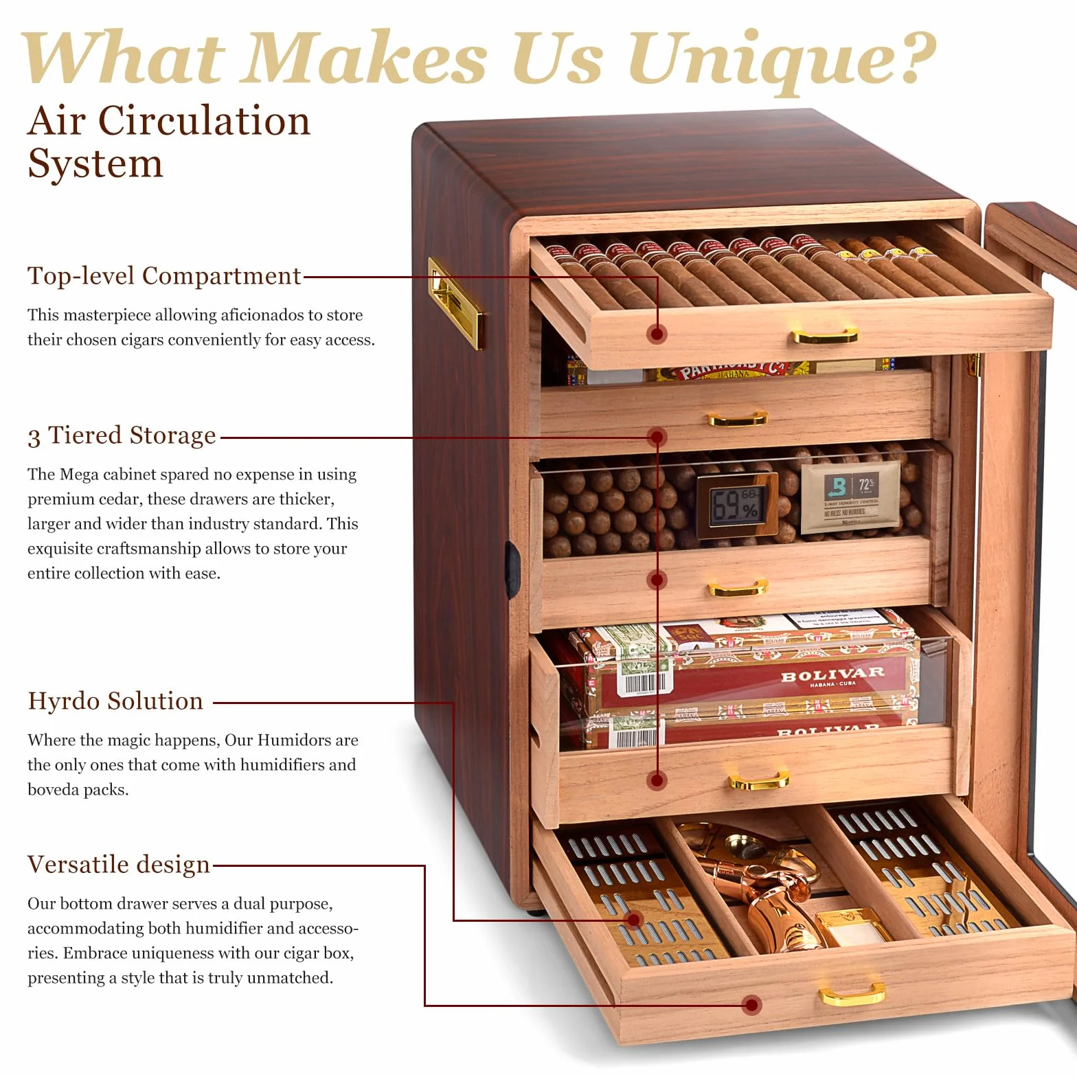 Humidor na cygara Marvero ręcznie robiona skrzynka na cygara, humidor na cygara, skrzynka z cedrowego drewna na 300 cygar z dokładnym higrometrem, nawilżacz do humidoru. Prezenty dla miłośników cygar.