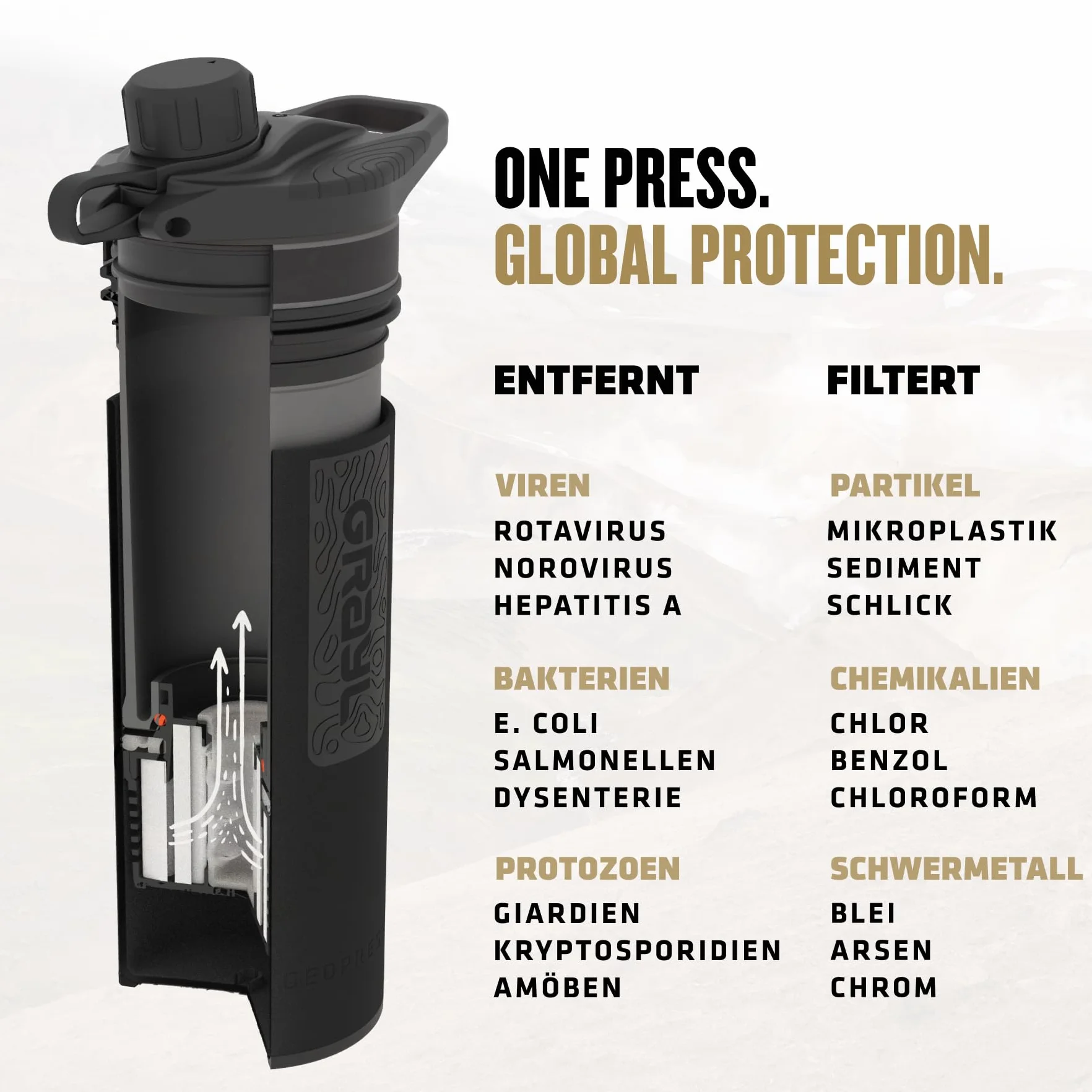 Grayl GeoPress Butelka z Filtrem Wody 710 ml Covert Black