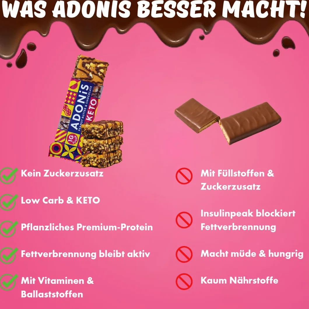 Adonis Keto Protein Bars | Peanut Butter & Chocolate Snack Bars | 100% Natural Nut Snacks, Low Carb, High in Protein, Vegan, Gluten Free, Low Sugar, Paleo (Box mit 16)