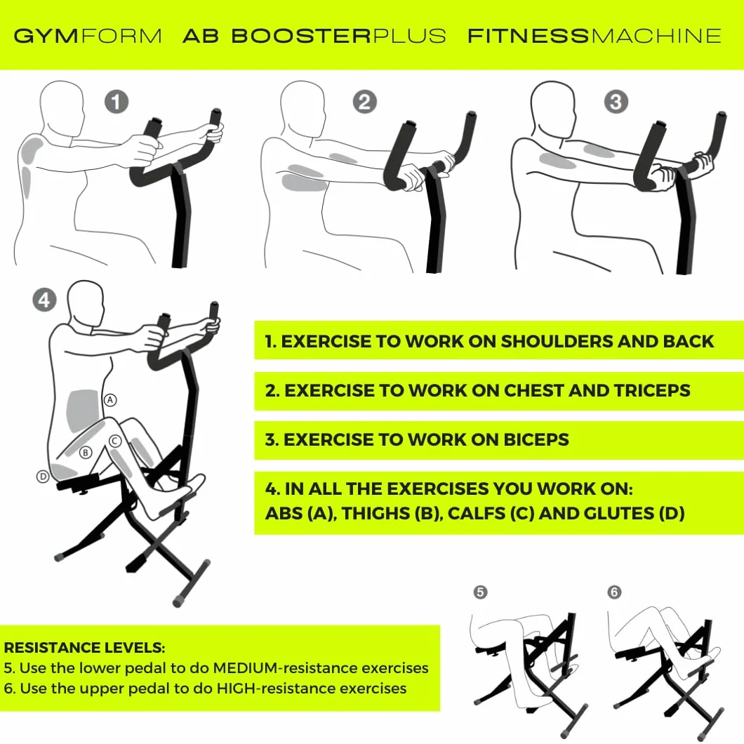 GYMFORM Ab Booster Plus + Sauna Slimmer, maszyna do budowania mięśni, pełny sprzęt treningowy, wielofunkcyjne ćwiczenia aerobowe i tonowanie, komputer + pas redukujący efekt sauny