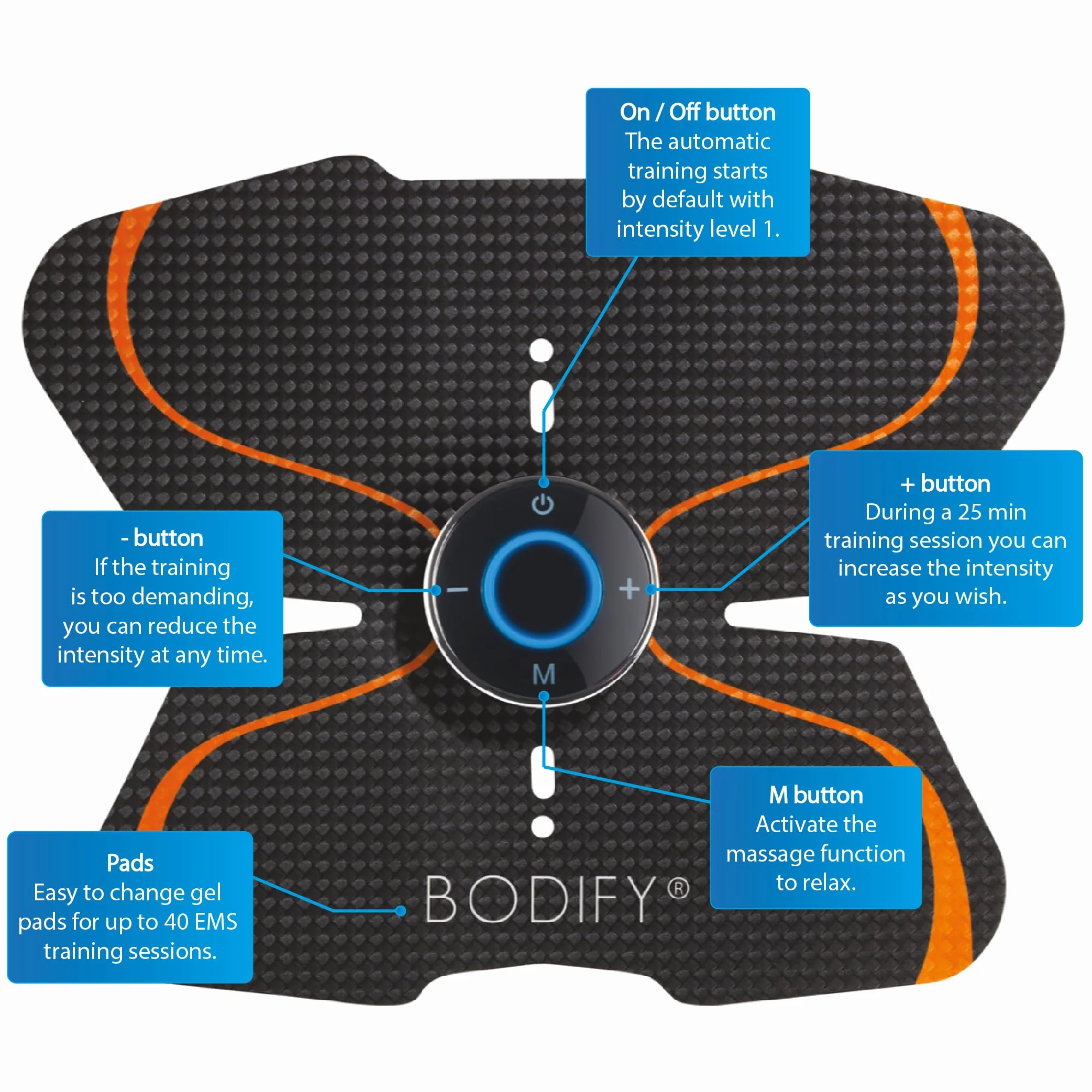 Bodify® EMS Abs Trainer – Aktywacja mięśni brzucha! – Aktywacja mięśni – Trening EMS – Trening mięśni brzucha – dla mężczyzn i kobiet ORYGINAŁ