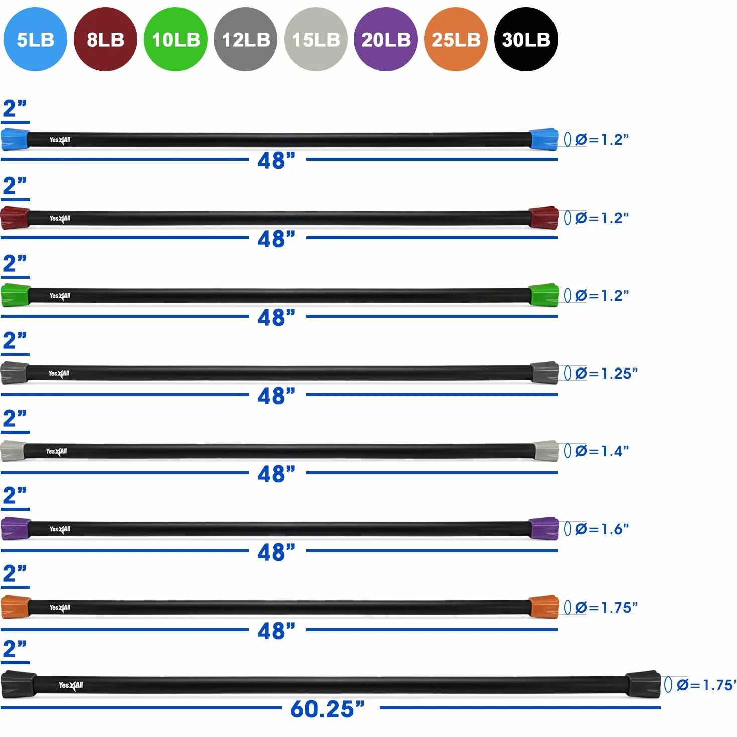 Yes4All Total Body Workout Weighted Bar/Weighted Workout Bar - doskonały do terapii fizycznej, aerobiku i jogi - ciężki bar