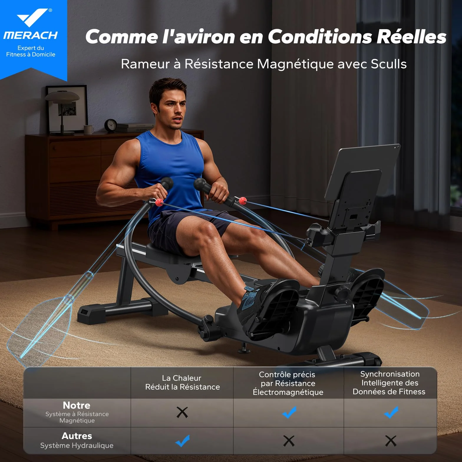 MERACH Máquina de Remo para casa con Exclusiva Tarjeta interactiva y Juegos, Aspecto Similar al tiburón, Experiencia de Remo intensa, Ahorra Espacio, Adecuada para Entrenamiento de Cuerpo Entero