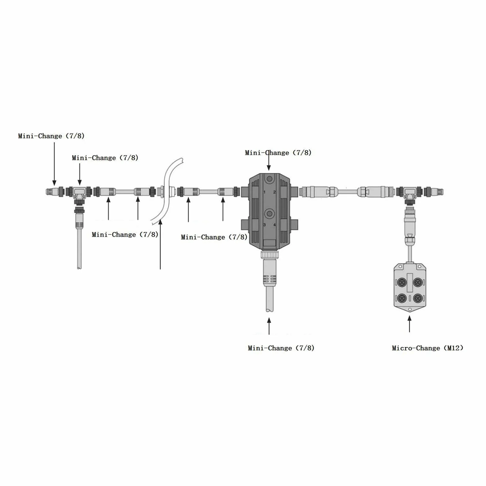 Ausla Kabel Szkieletowy NMEA2000 0,5 M 5-pinowy Morski Kabel Sieciowy ABS IP67 Wodoodporny do Systemów GPS na łodziach Plug and Play dla NMEA 2000 Lowrance Simrad Navico