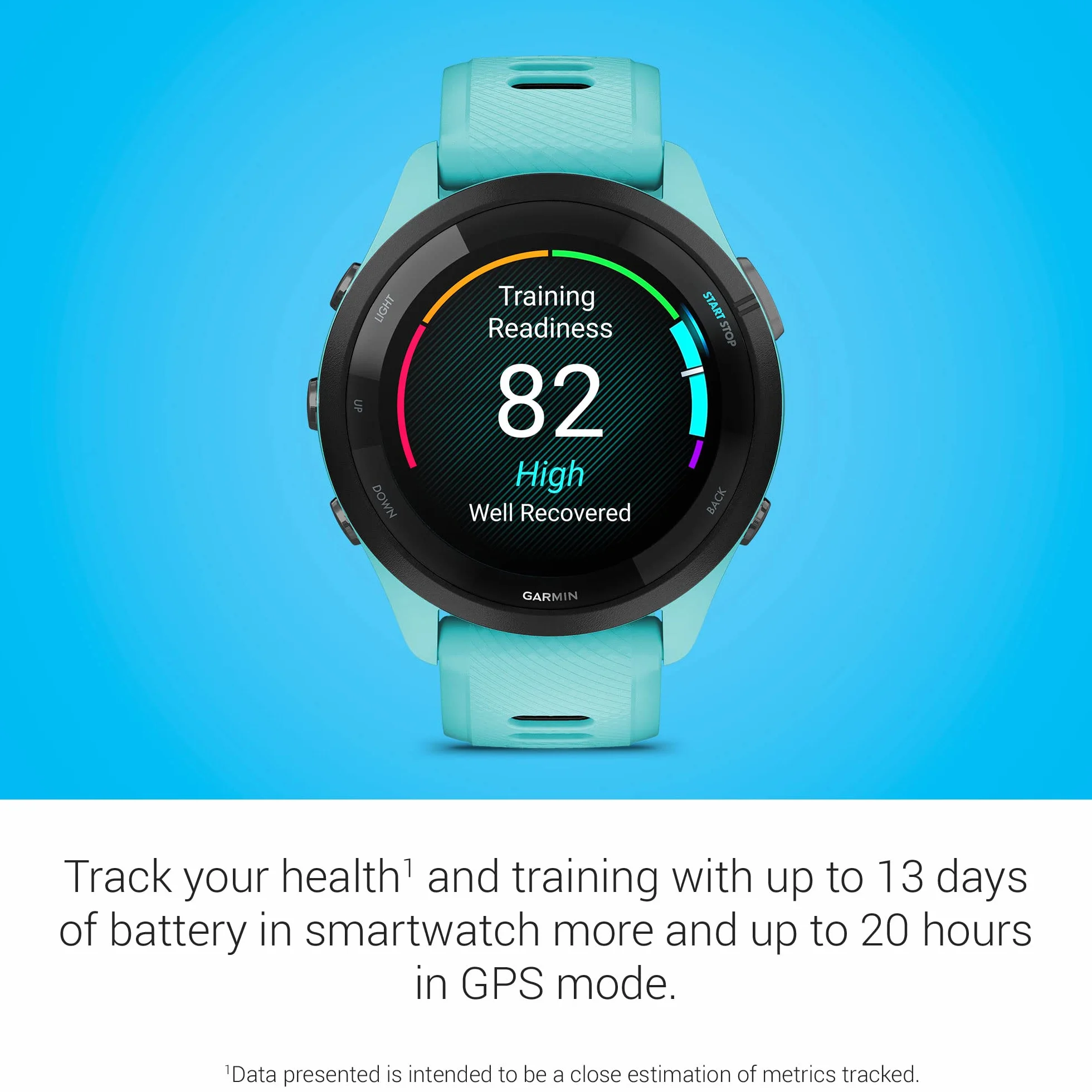Garmin Forerunner 265 Smartwatch Do Biegania GPS 46mm, AMOLED, HRV Status, Do 13 Dni na Baterii, Aqua