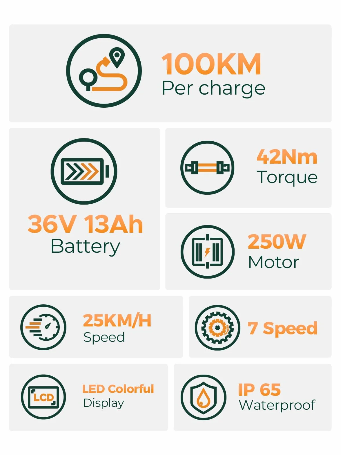 HillMiles Rower Elektryczny dla Dorosłych 26 Cali, 7 Prędkości, Rower Elektryczny 36V 13Ah Wymienny Akumulator, 25KM/H i Zasięg 80-100KM E-Bike do Miejskich Dojazdów do Pracy