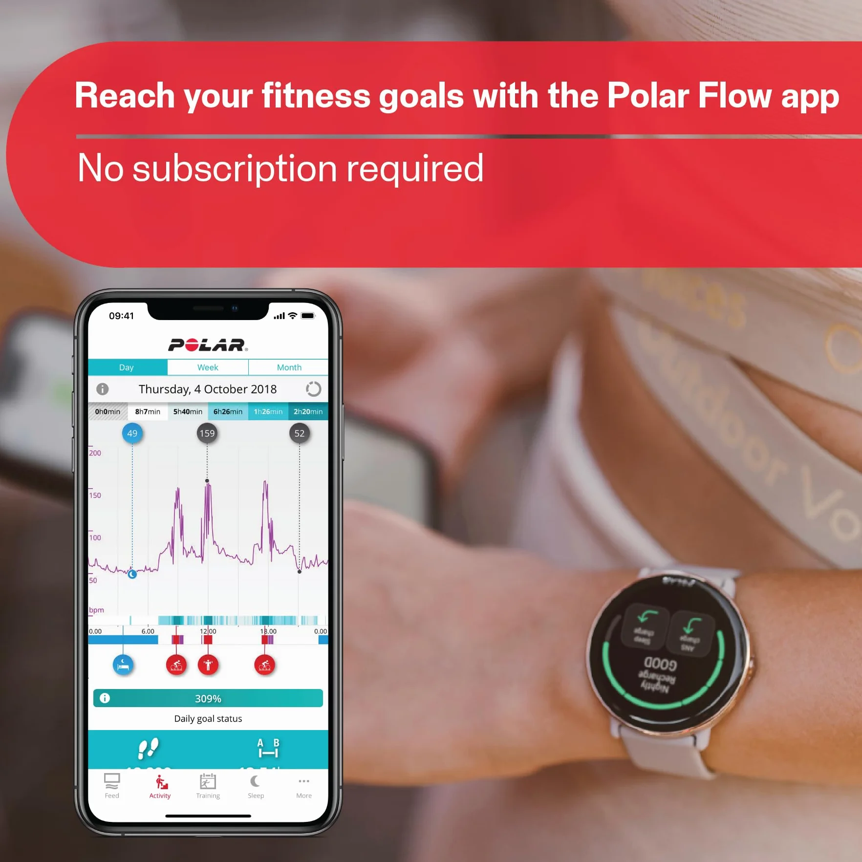 Polar Ignite 2 Zegarek sportowy GPS Pomiar tętna Monitorowanie snu Funkcje inteligentne