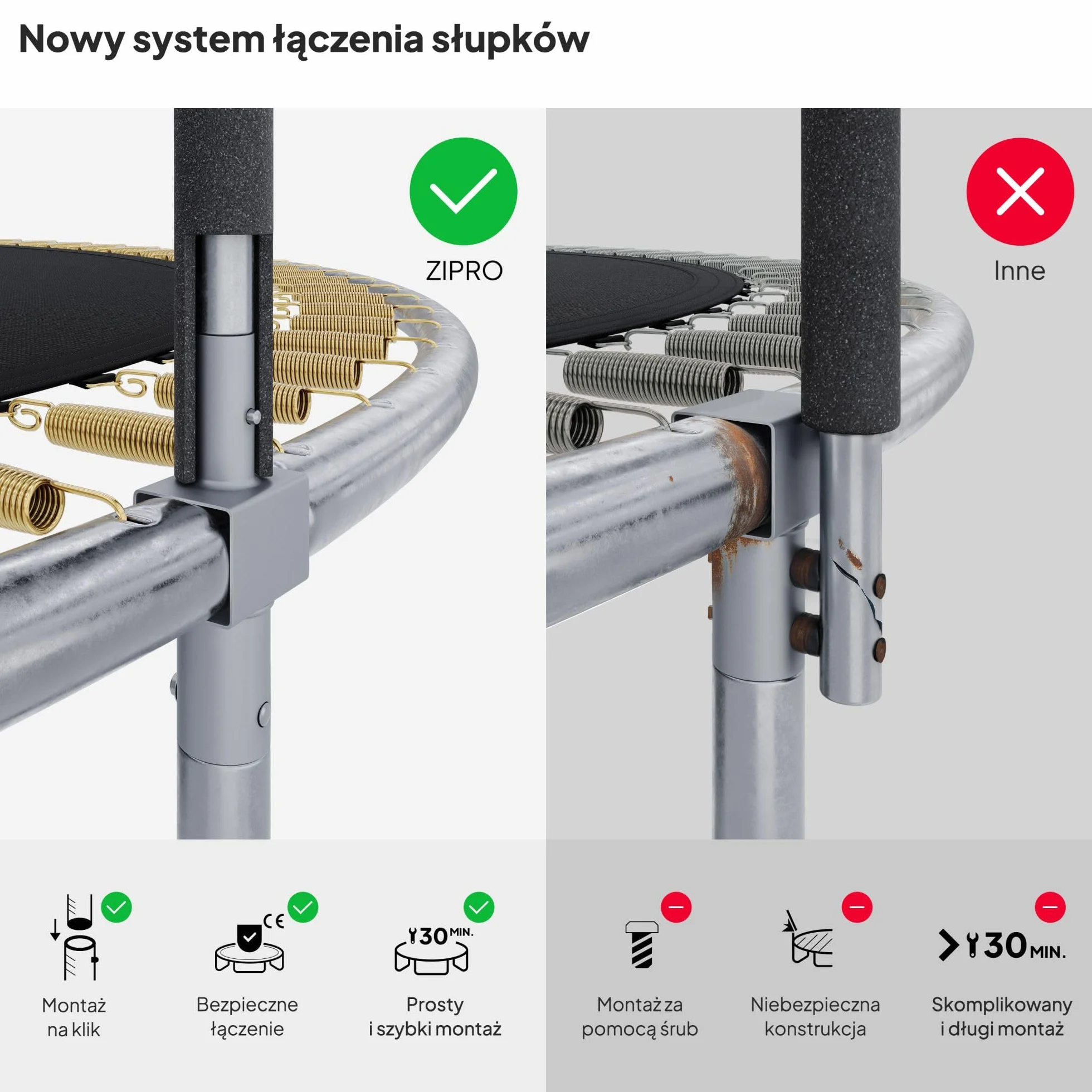 ZIPRO JumpPro IN Trampolina Ogrodowa dla Dzieci z Siatką Wewnętrzną Odporna na Warunki Ochrona UV Udźwig 100-150 kg Ø 435 cm
