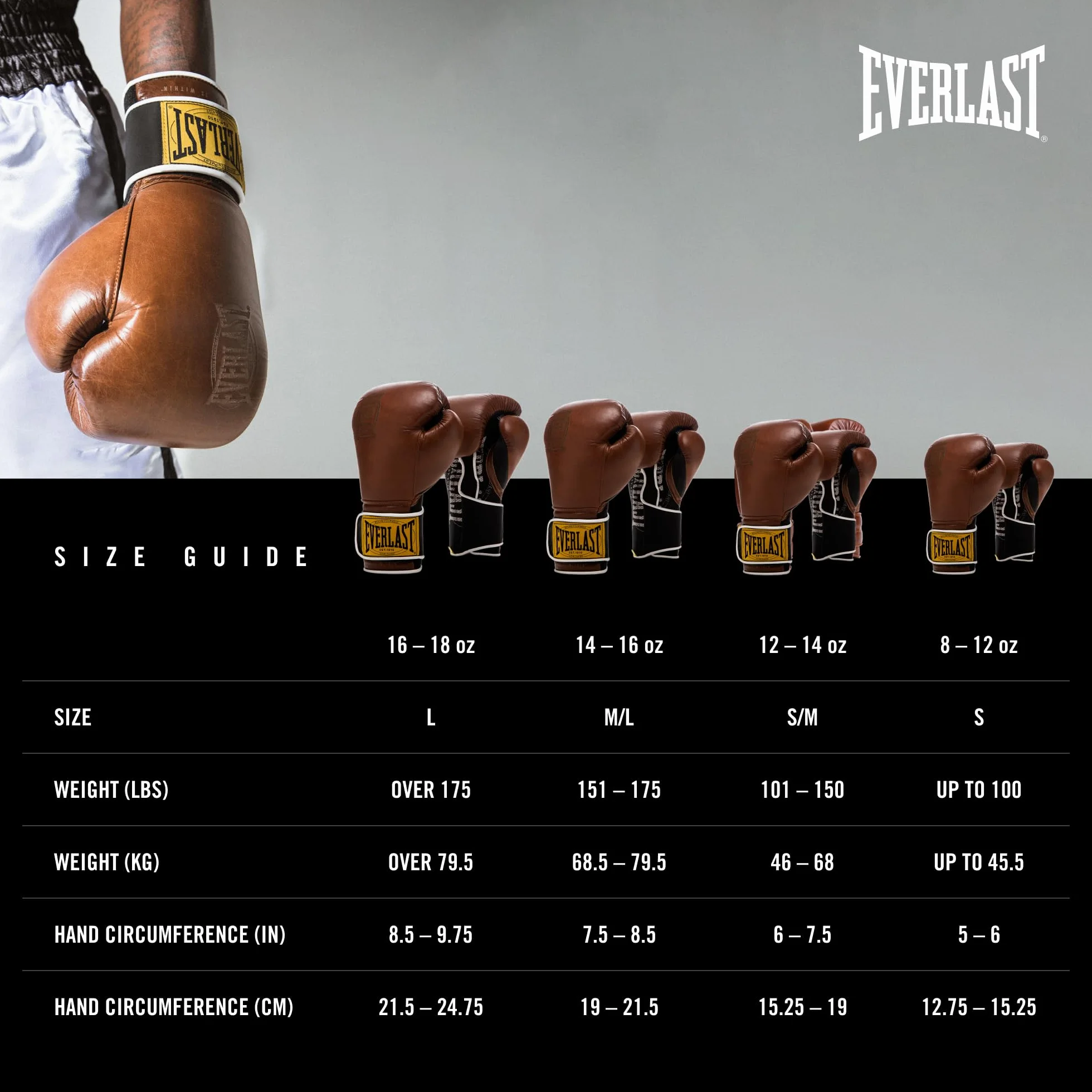 Everlast 1910 Rękawice bokserskie, zaawansowane rękawice dla mężczyzn i kobiet, haczyk i pętelka z potrójną pianką i podparciem nadgarstka, do zapobiegania urazom, trening ciężkich toreb i speedbagów