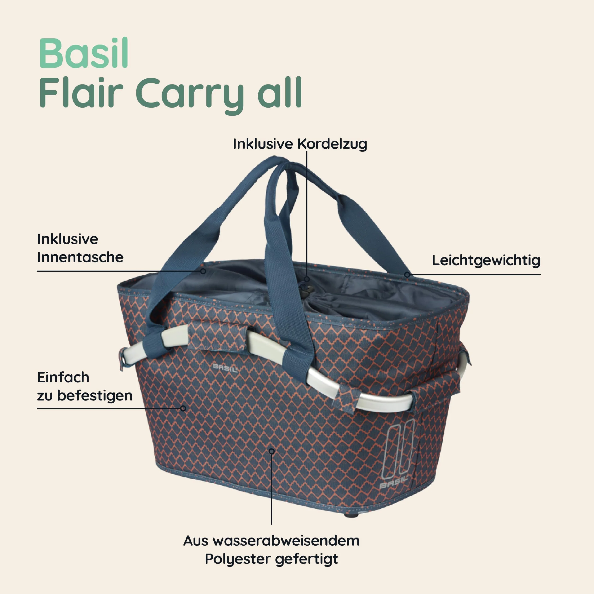 Basil Flair Carry All kosz rowerowy – system MIK z tyłu – zamykany – odporny na warunki atmosferyczne – 22 l – granatowy