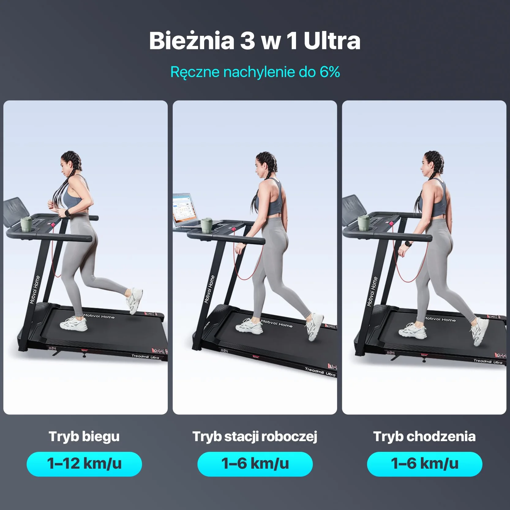 Mobvoi Home Treadmill Ultra 3 w 1 Walking Pad ze składanym 6% nachyleniem do biura domowego 2,5 KM Walking Running Treadmill Holder na kubek, telefon, laptop, duży obszar do biegania 12 km/h, 120 kg