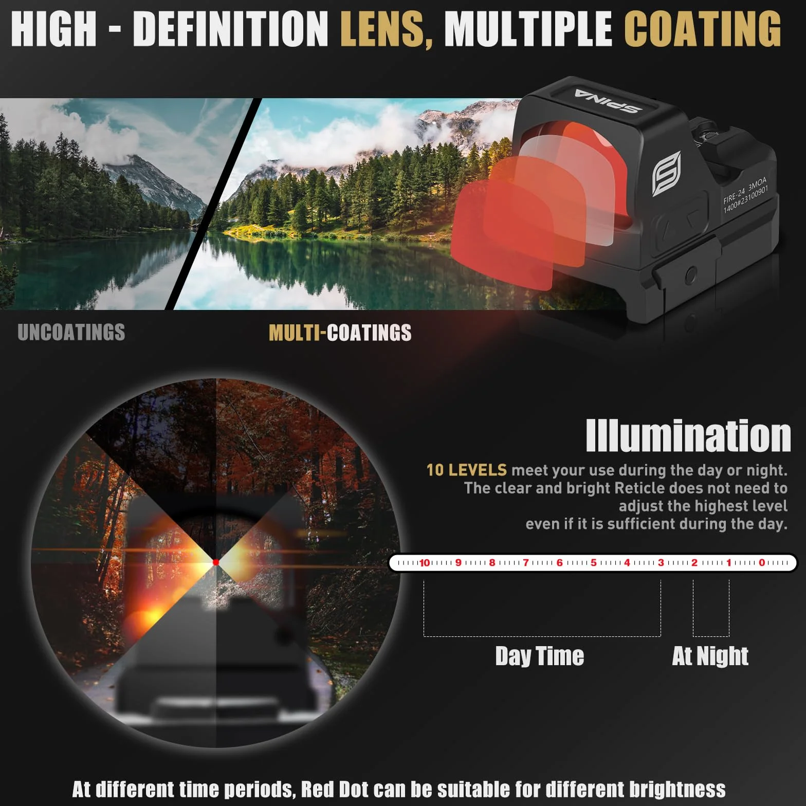 SPINA OPTICS FIRE-24 Celownik red dot Shake Awake Celownik kolimatorowy 3 MOA Refleksyjny celownik z RMR Footprint Red dot do pistoletu z mocowaniem Picatinny