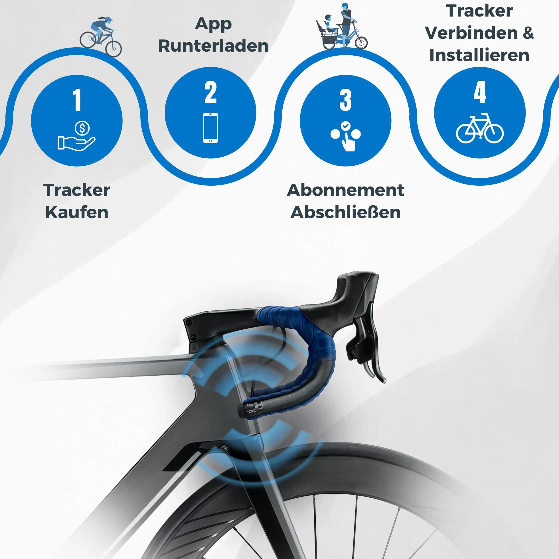 GPS tracker rowerowy ukryty w kierownicy lokalizator z kartą SIM