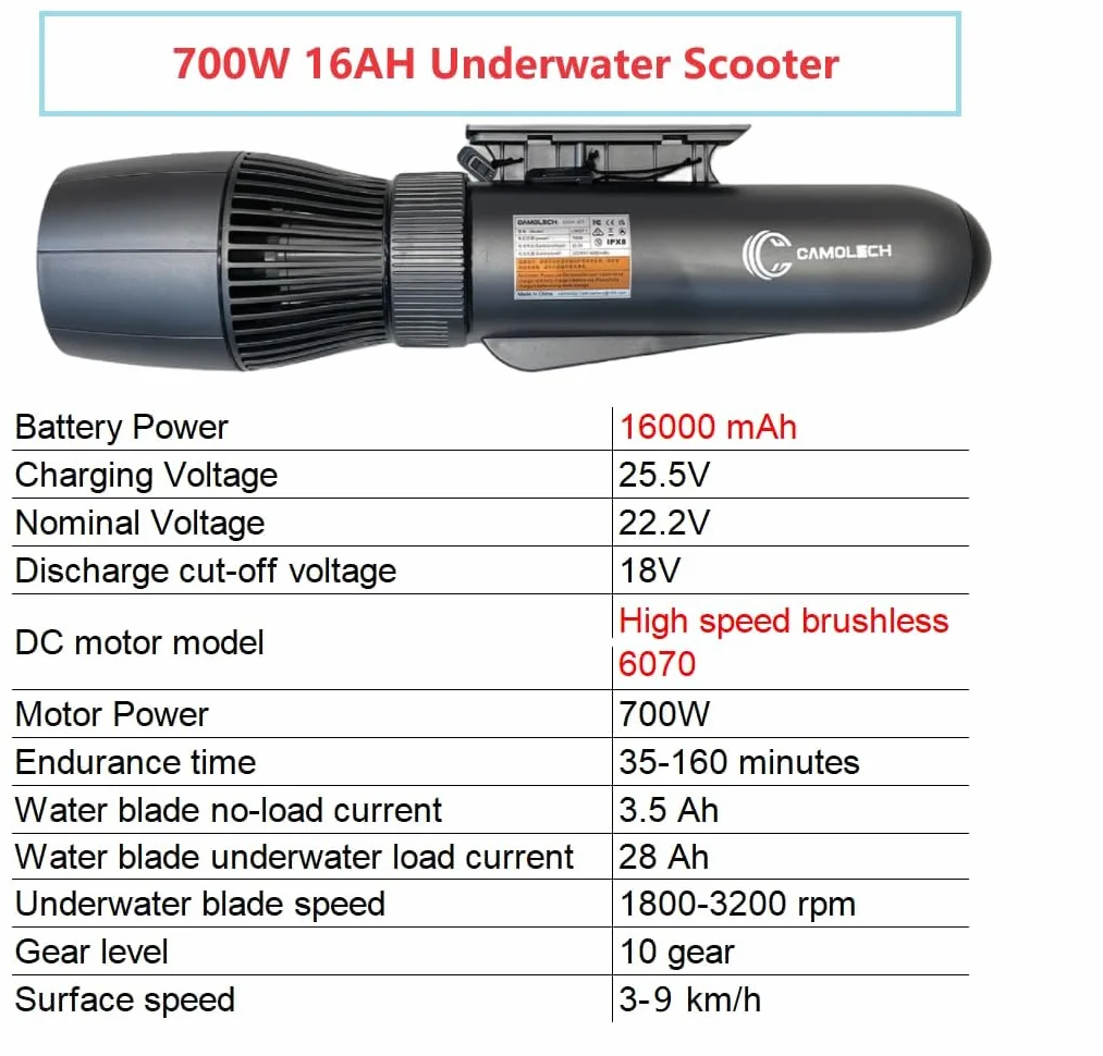 Elektryczna nadmuchiwana łódź 700 W akumulator 16000 mAh przenośna hulajnoga wodna silnik SUP