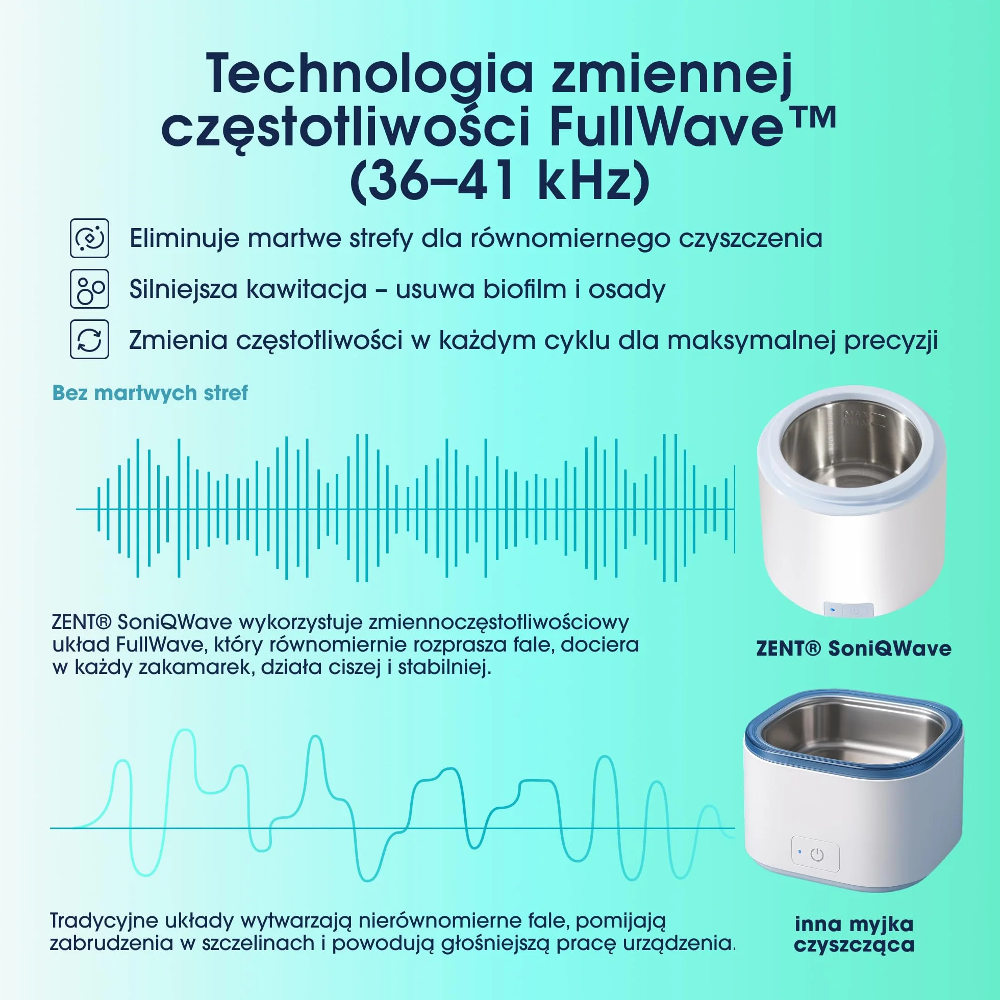 ZENT SoniQWave Myjka ultradźwiękowa do aparatów ortodontycznych, protez, nakładek i biżuterii - Kompaktowa, Technologia czyszczenia 360°, 5-minutowy cykl, Stal nierdzewna