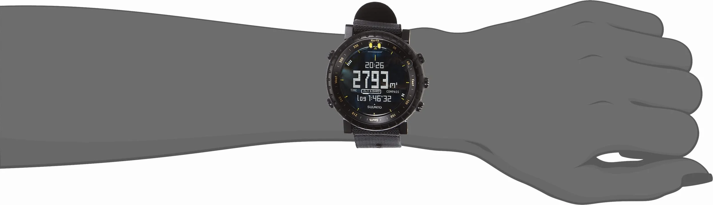 Suunto Core