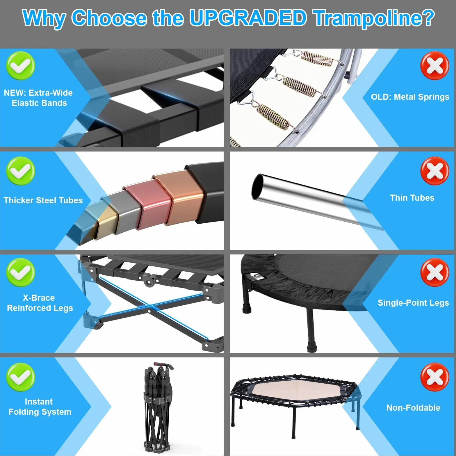 Trampolina fitness, składana mini trampolina, do użytku wewnątrz pomieszczeń, 106 cm, z 3-stopniową regulacją wysokości, bardzo stabilna rama X, nośność 275 kg