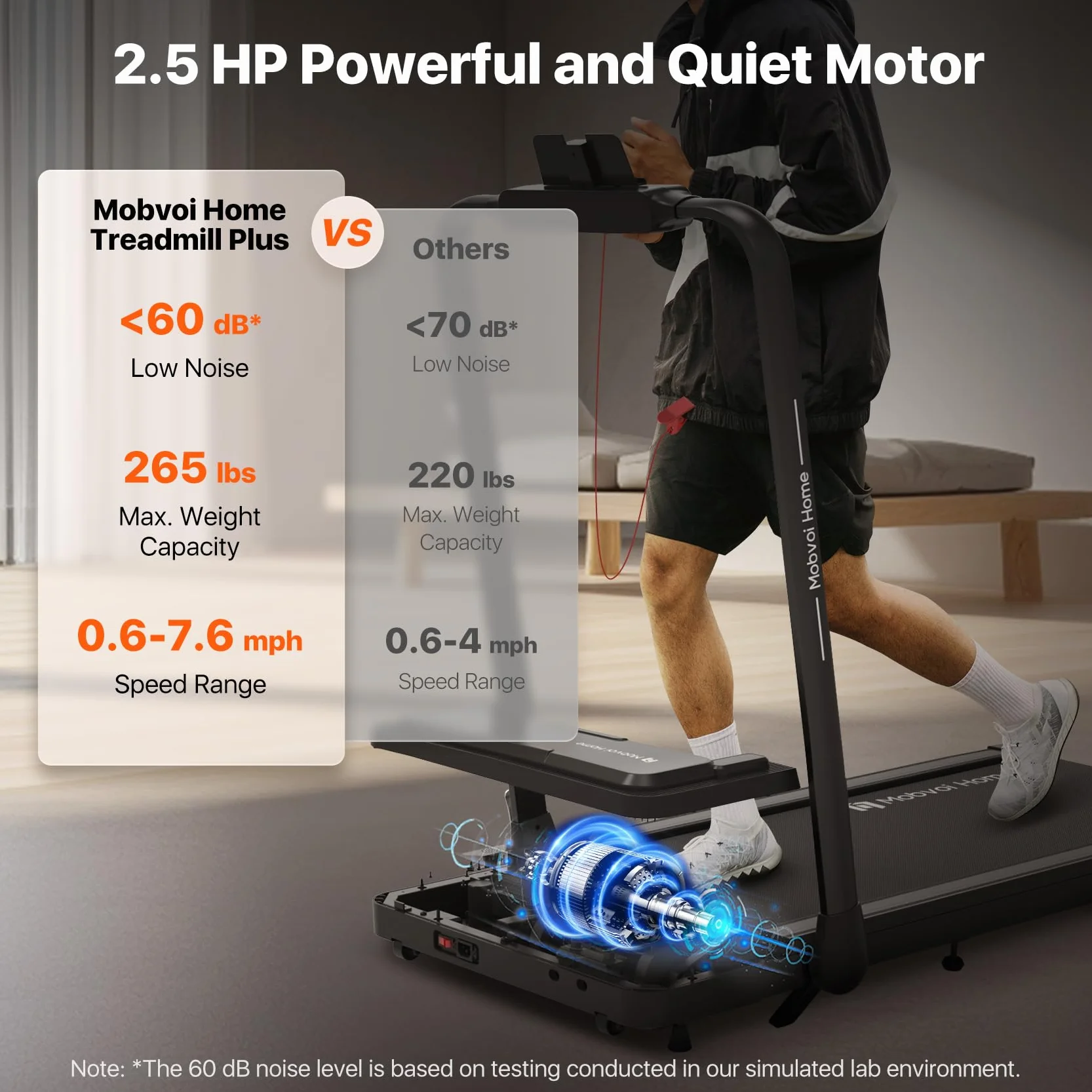 Mobvoi Home 3 w 1 składana bieżnia z 6% nachyleniem bieżni 2,5 KM Kompaktowa przenośna bieżnia pod biurko z pilotem Wyświetlacz LED do biura domowego 120 kg 12 km/h Łatwa do przechowywania