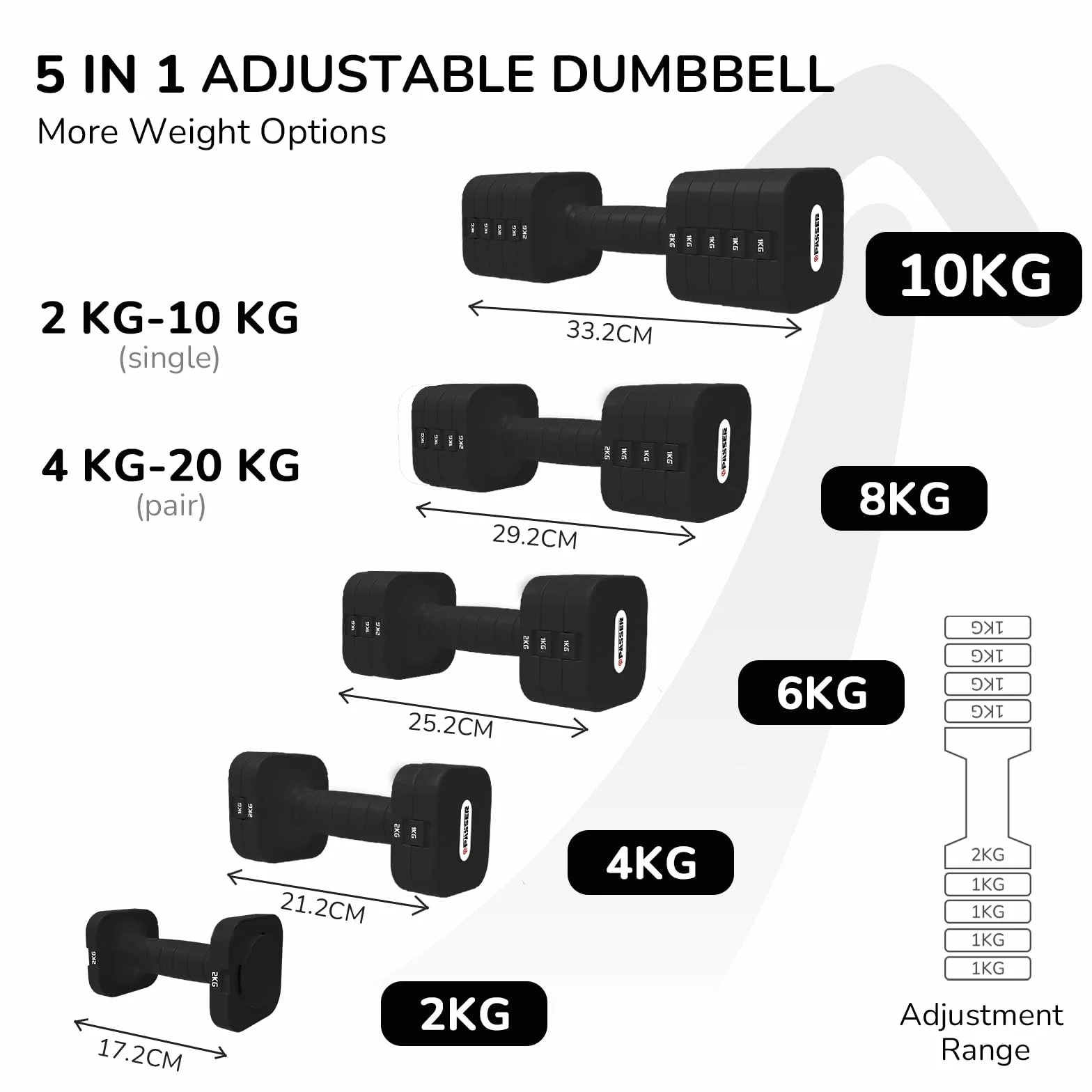 Zestaw hantli krótkich 5 w 1, 20 kg, zestaw 2 sztuk (2/4/6/8/10 kg na hantle), regulowany zestaw hantli do fitnessu, domowej siłowni, treningu siłowego