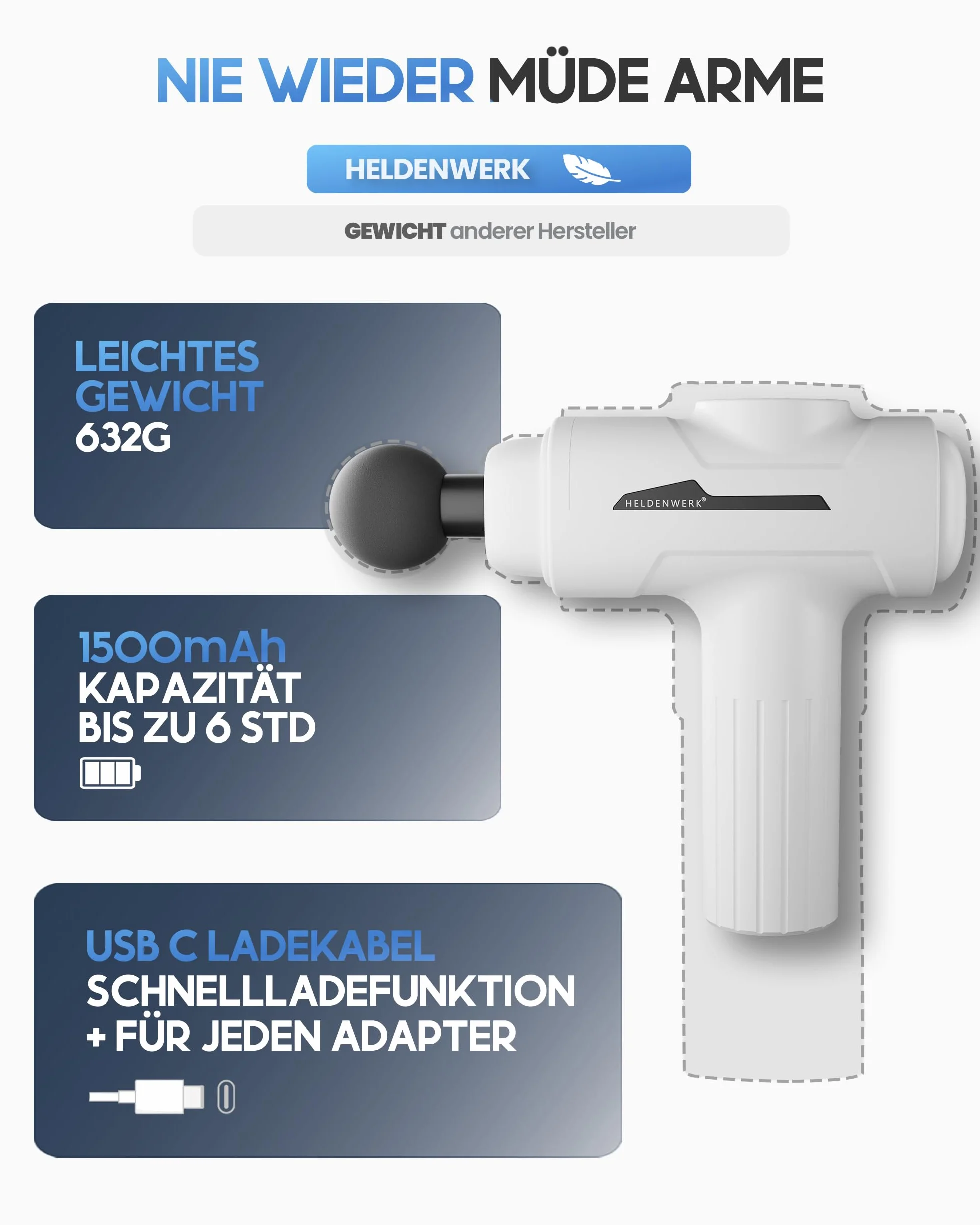 HELDENWERK Pistolet do masażu w zestawie z 6 głowicami do masażu i 3200 obr./min, pistolet do masażu mięśni ze złączem USB-C I urządzenie do masażu mięśni, pistolet do masażu mięśni, pistolet do
