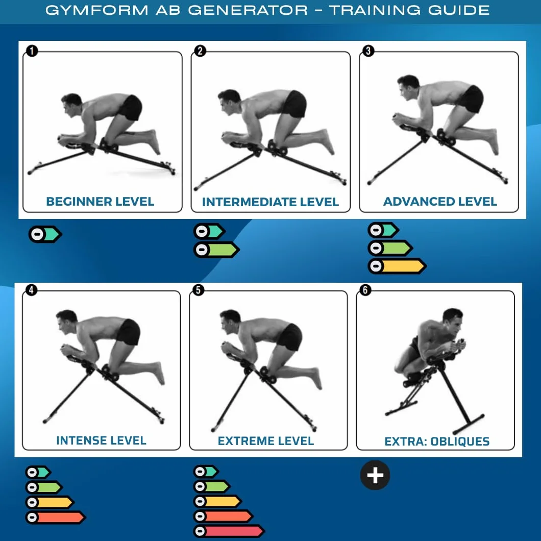 BEST DIRECT GYMFORM AB Generator, maszyna fitness + cardio, 5 poziomów, tonowanie brzucha, nogi, ramiona, komputer, dla kobiet i mężczyzn