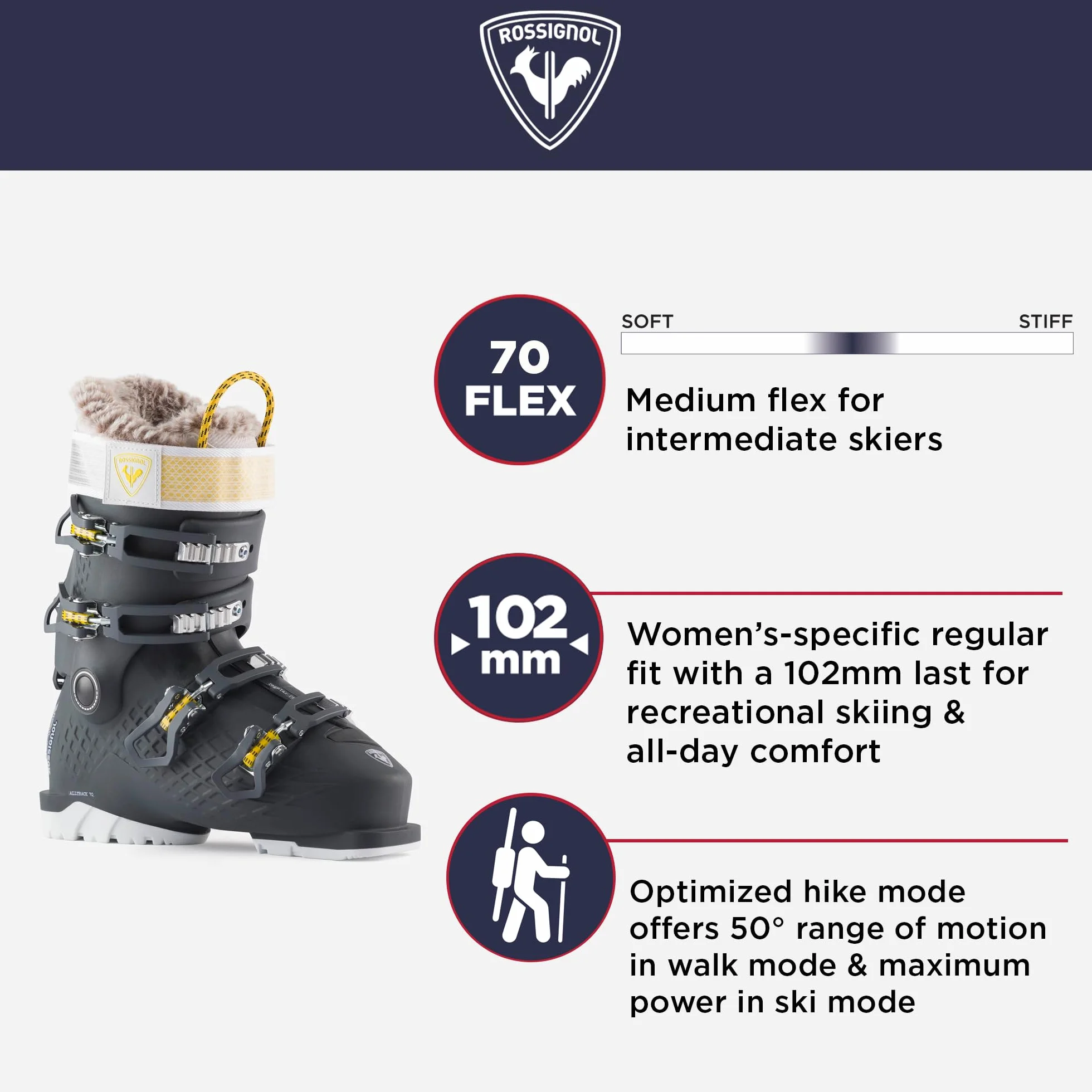 Rossignol Alltrack 70 buty narciarskie dla kobiet, śniegowce z trybem chodzenia