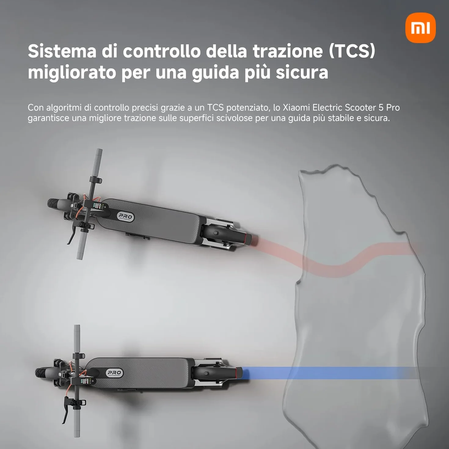 Xiaomi Electric Scooter 5 Pro EU