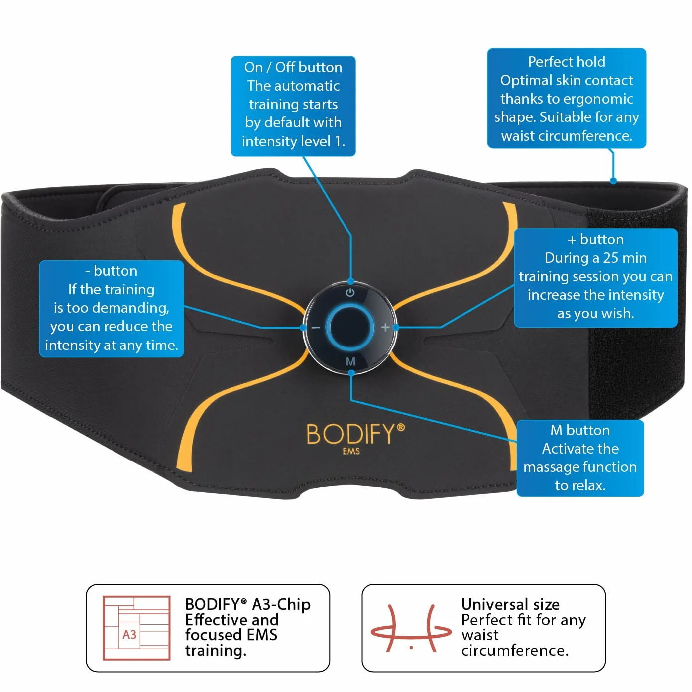 Bodify® EMS Abs Trainer Pro – Ukierunkowana aktywacja mięśni brzucha! – Aktywacja mięśni – Trening EMS – Trening mięśni brzucha – dla mężczyzn i kobiet ORYGINAŁ