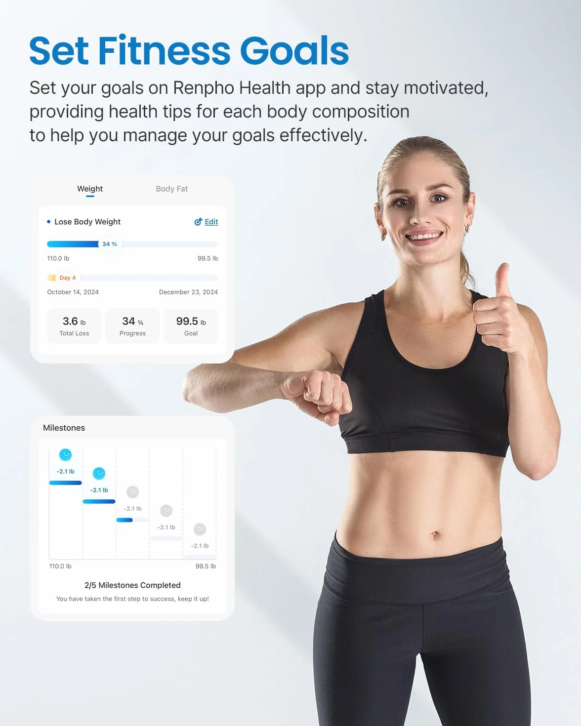 RENPHO Wi-Fi Wagi tkanki tłuszczowej Skala składu ciała Bluetooth Inteligentna cyfrowa waga łazienkowa Waga Wagi BMI Fitness Monitor składu ciała z aplikacją na smartfona, ITO White