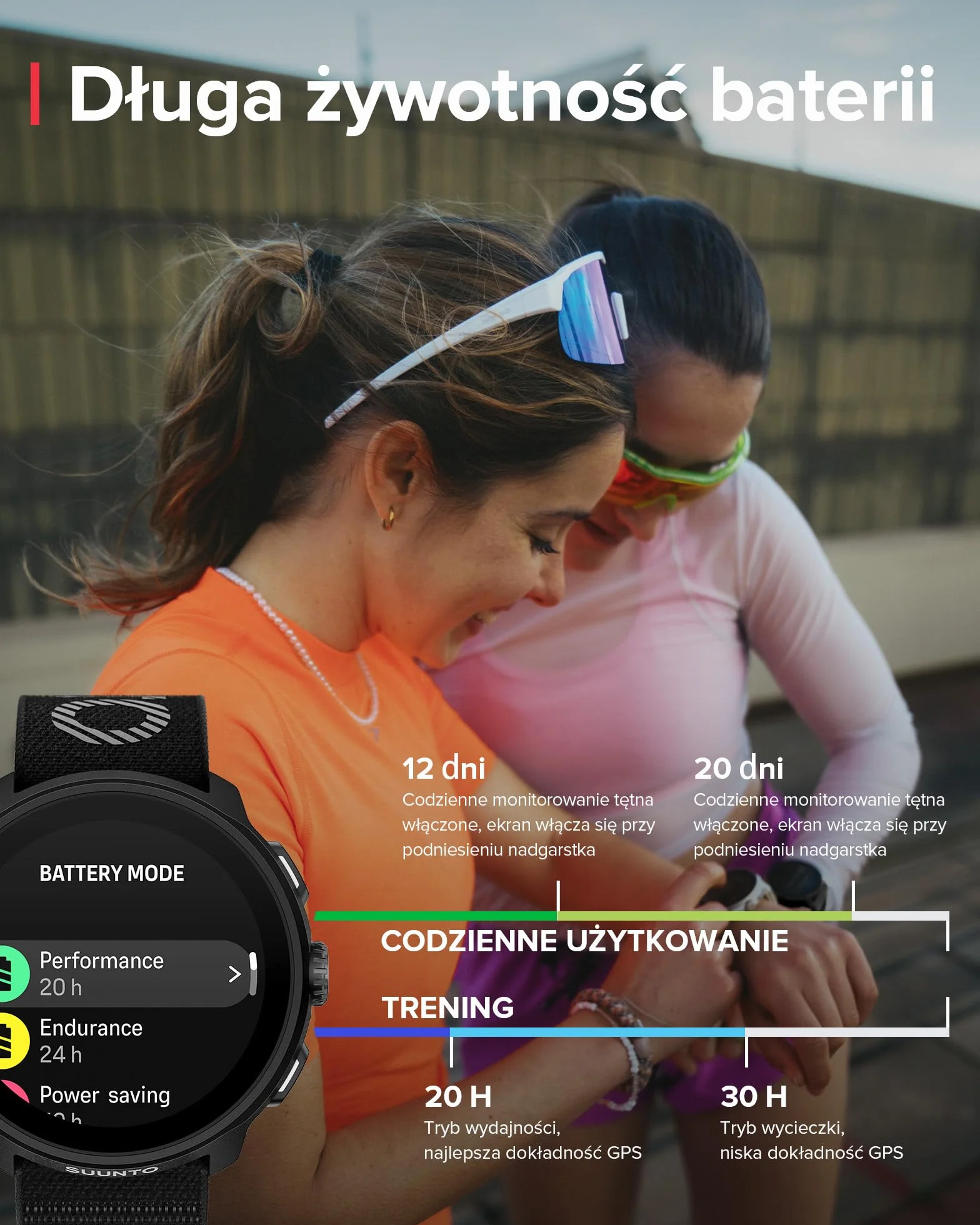 SUUNTO Run zegarek do biegania GPS AMOLED 1,32" multisport monitor aktywności śledzenie tętna/snu bateria 12 dni pamięć muzyczna 4 GB